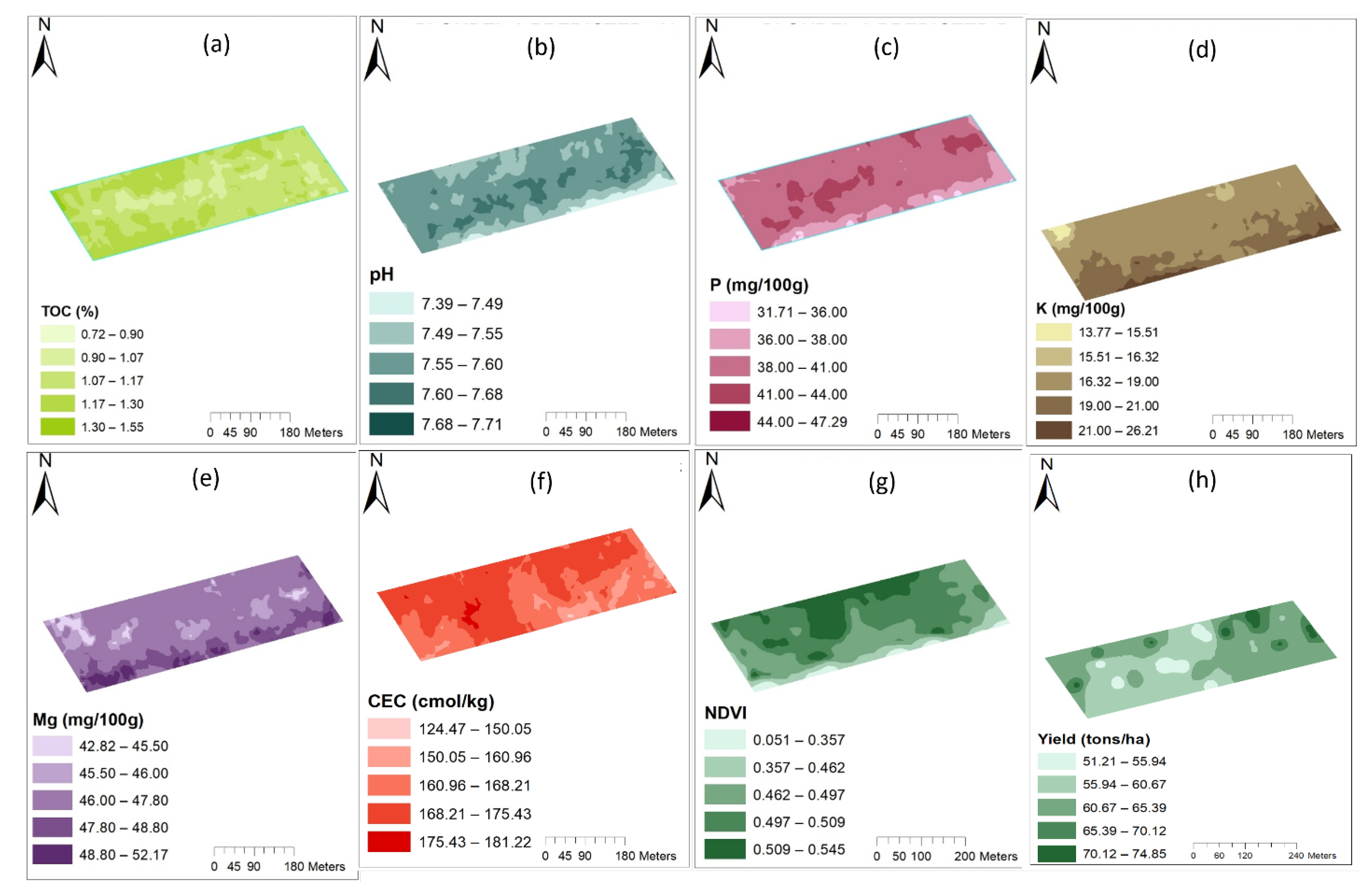 Soilsystems 08 00066 g005