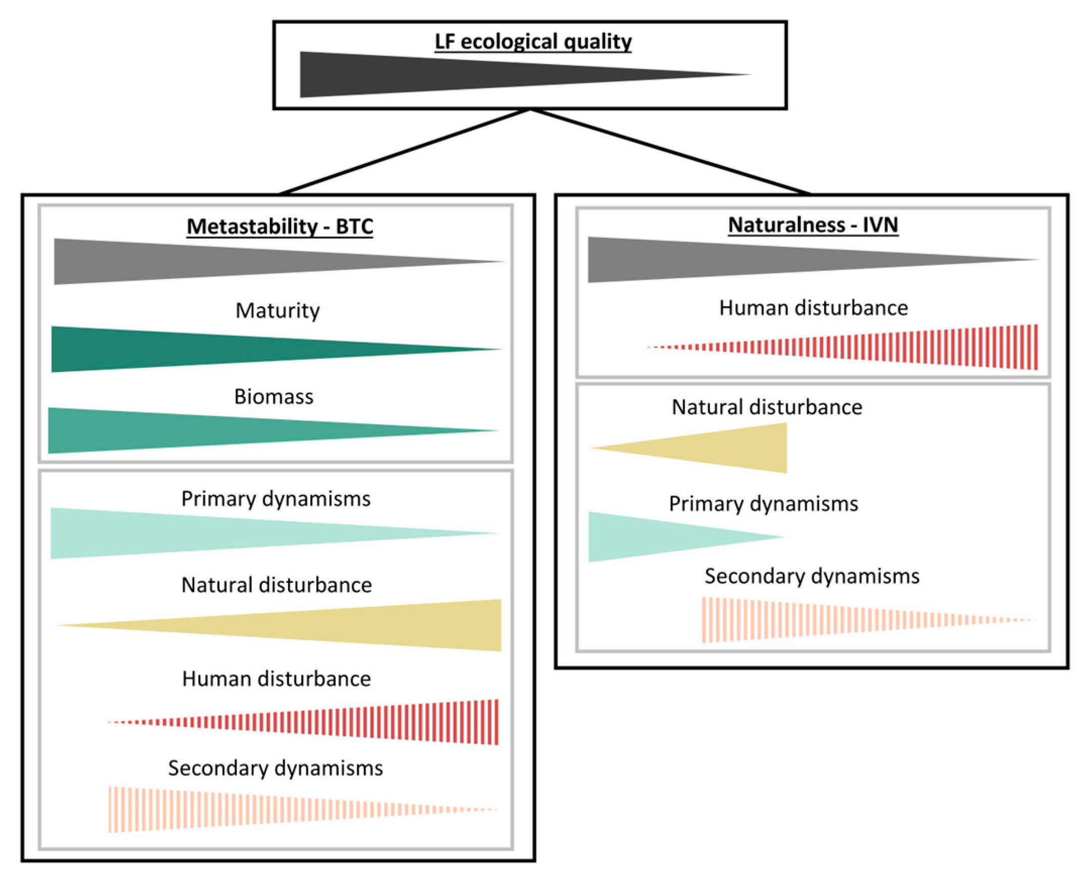 Soilsystems 08 00095 g001