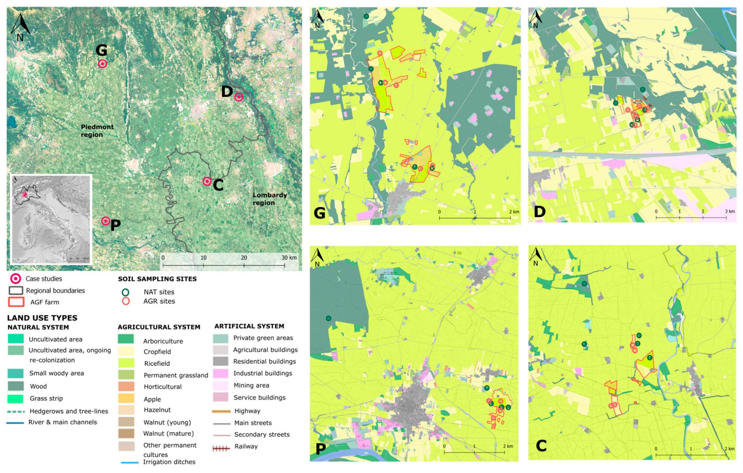 Soilsystems 08 00095 g002
