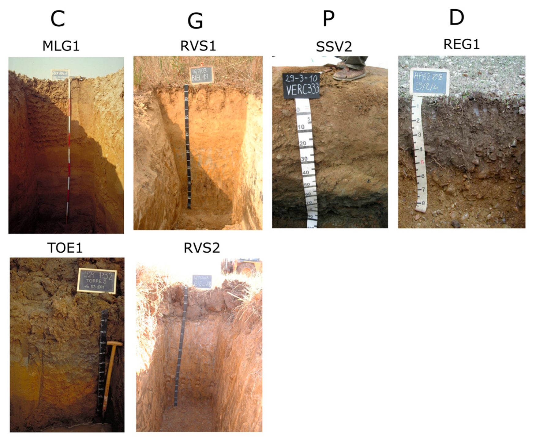 Soilsystems 08 00095 g0a2
