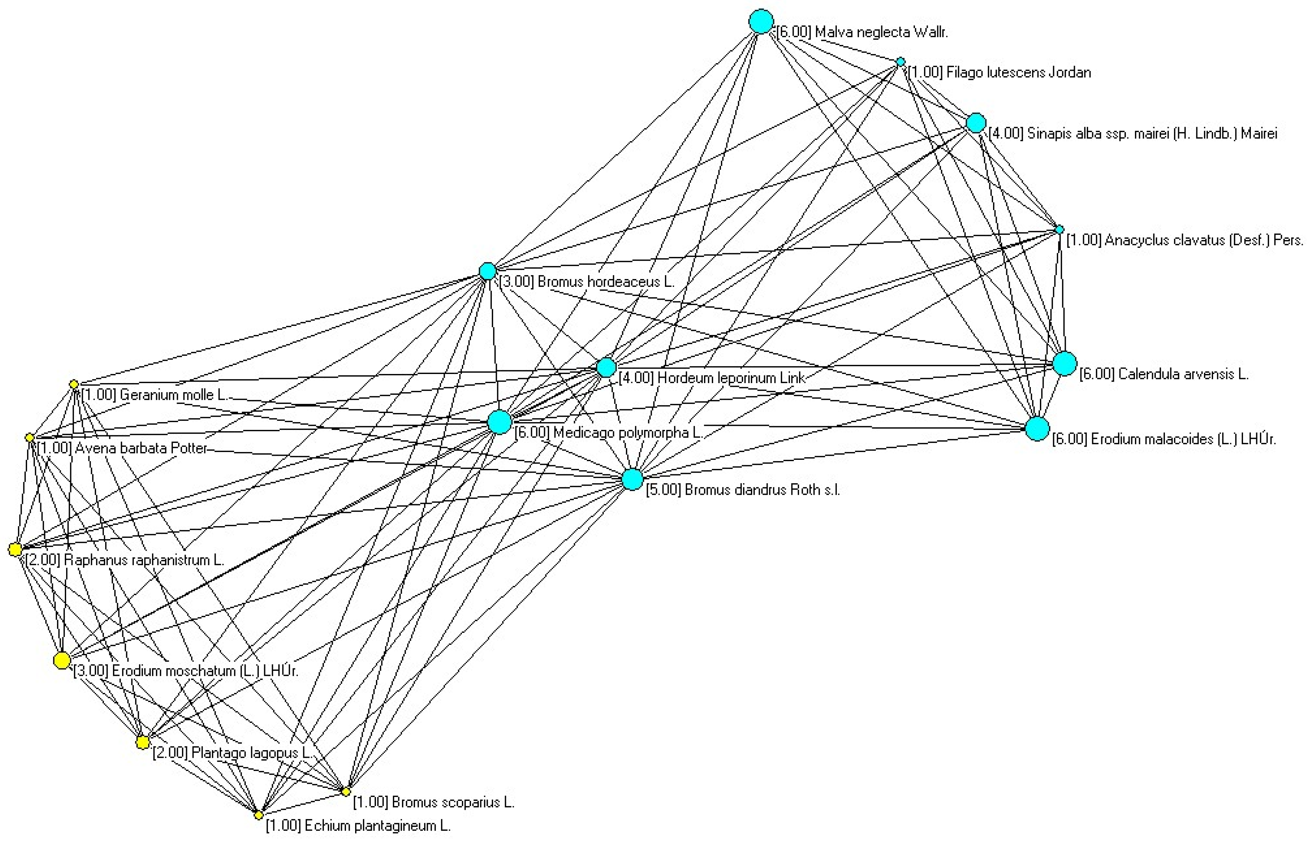 Soilsystems 08 00107 g003