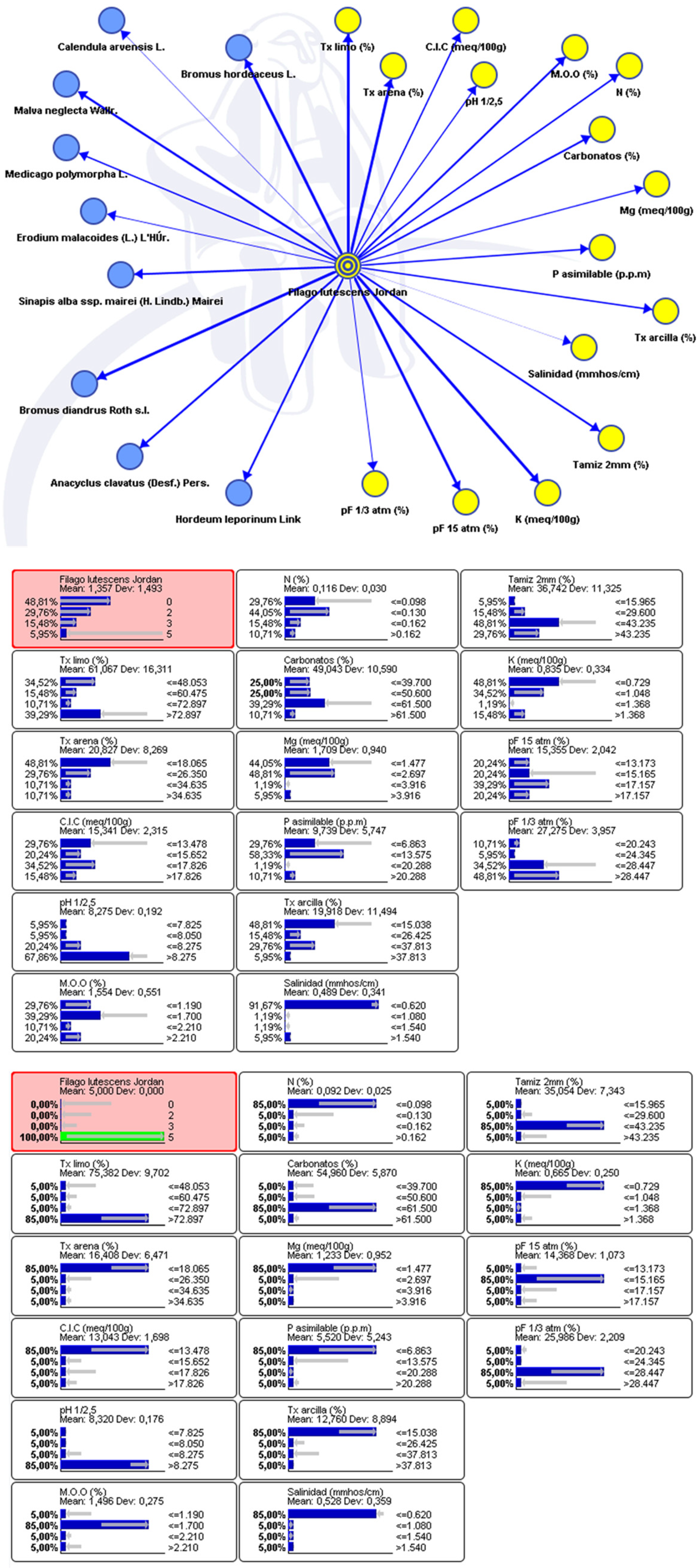 Soilsystems 08 00107 g004