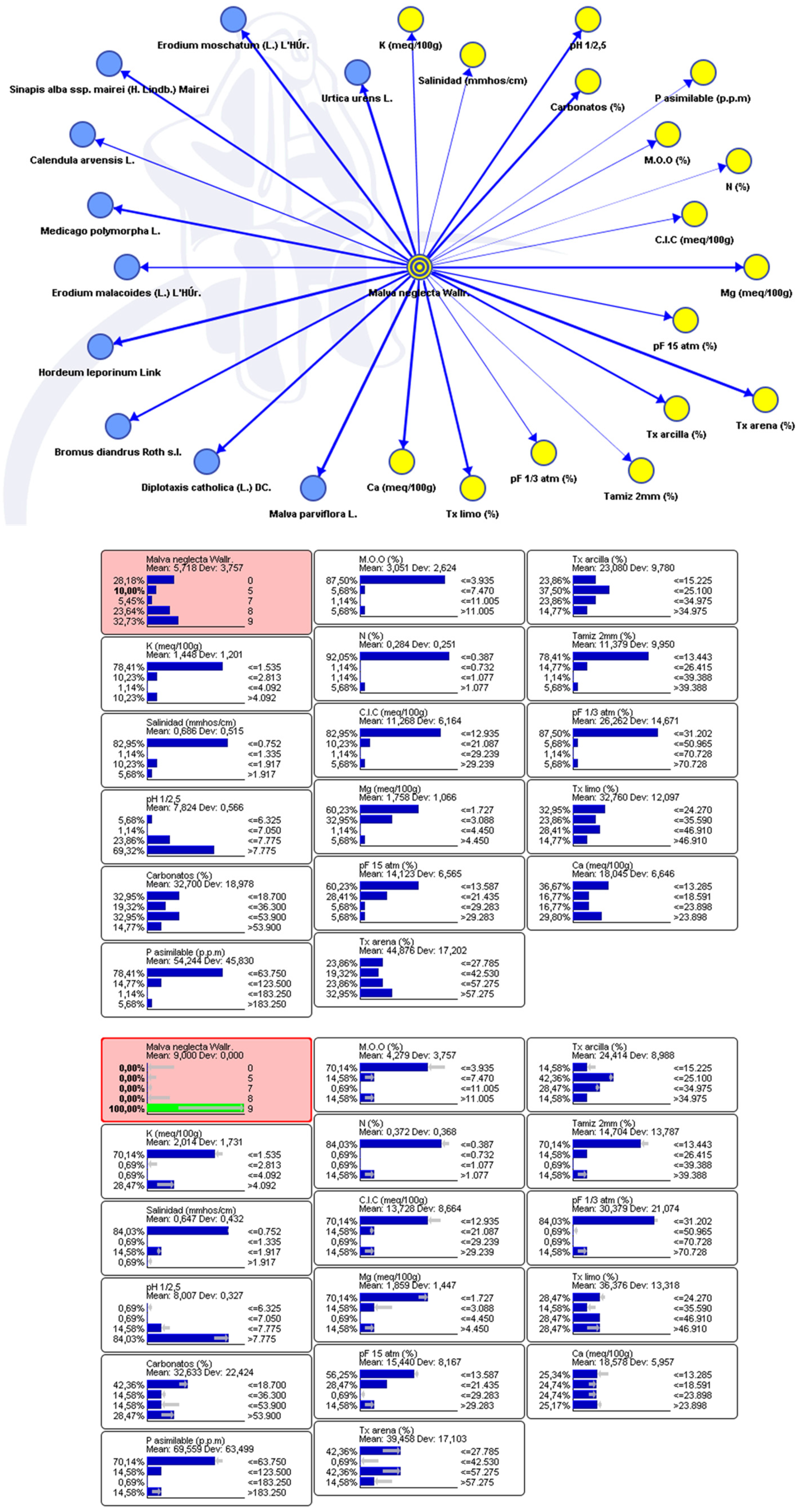 Soilsystems 08 00107 g005