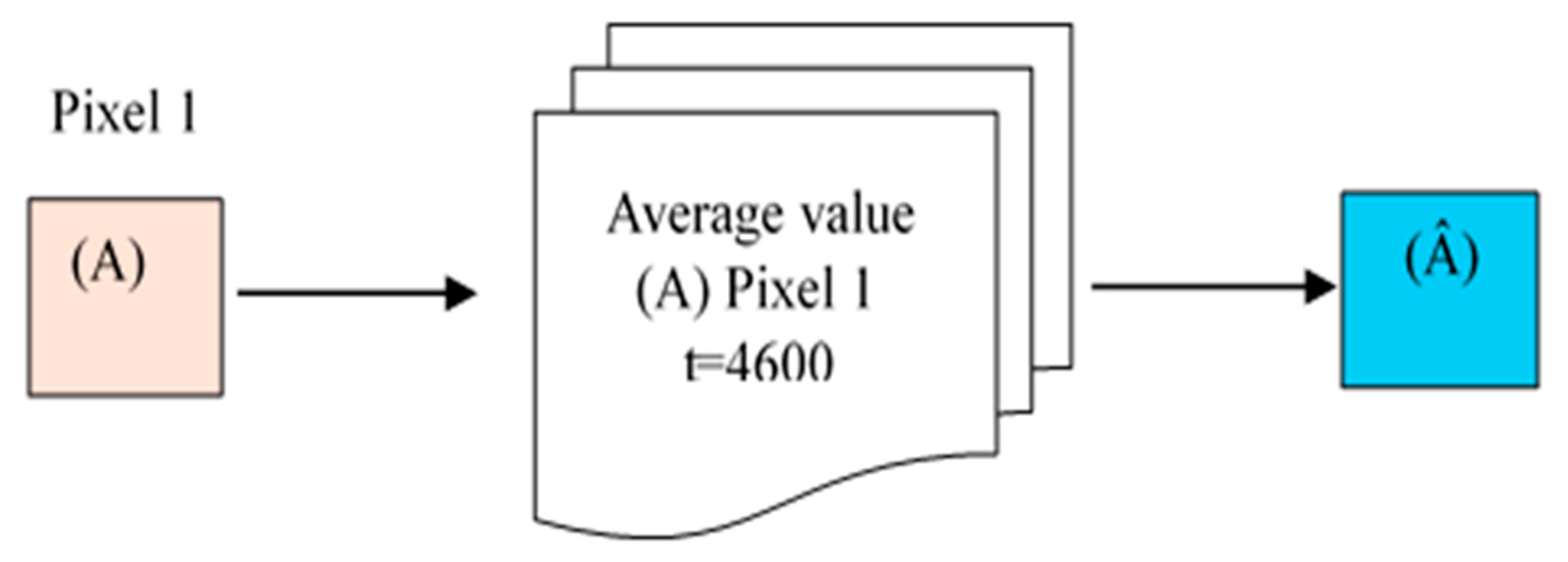 Soilsystems 08 00125 g004 Soilsystems 08 00125 g004