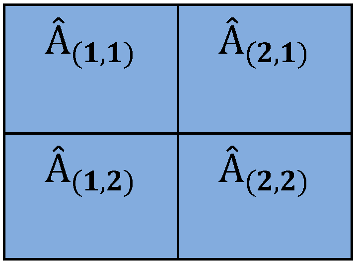 Soilsystems 08 00125 g005 Soilsystems 08 00125 g005