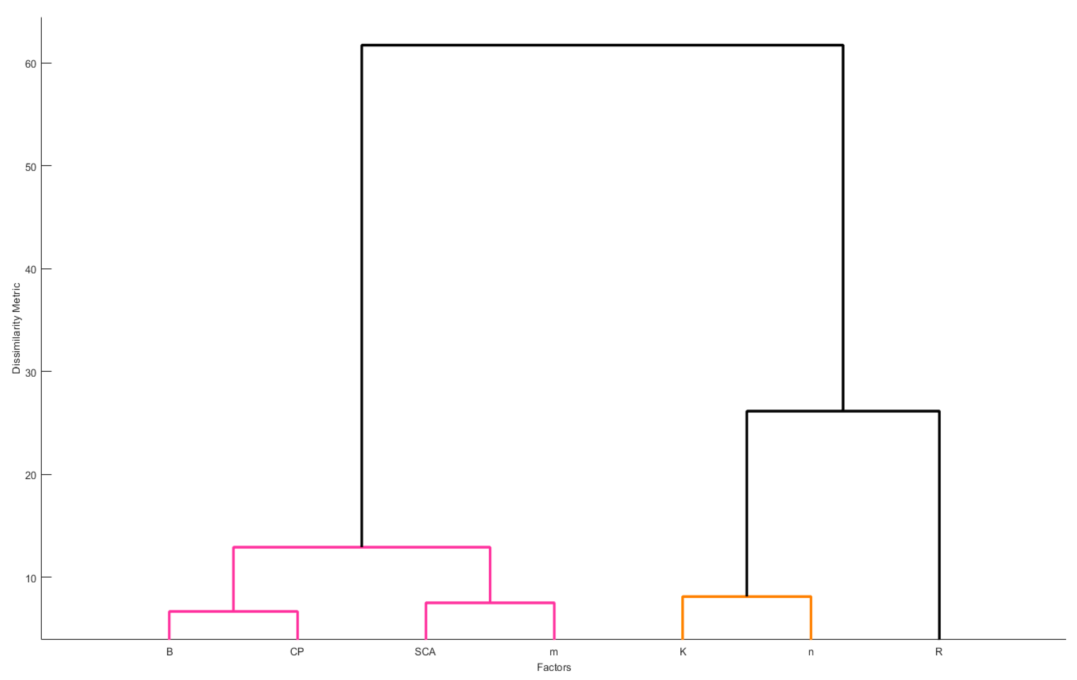 Soilsystems 08 00125 g011 Soilsystems 08 00125 g011