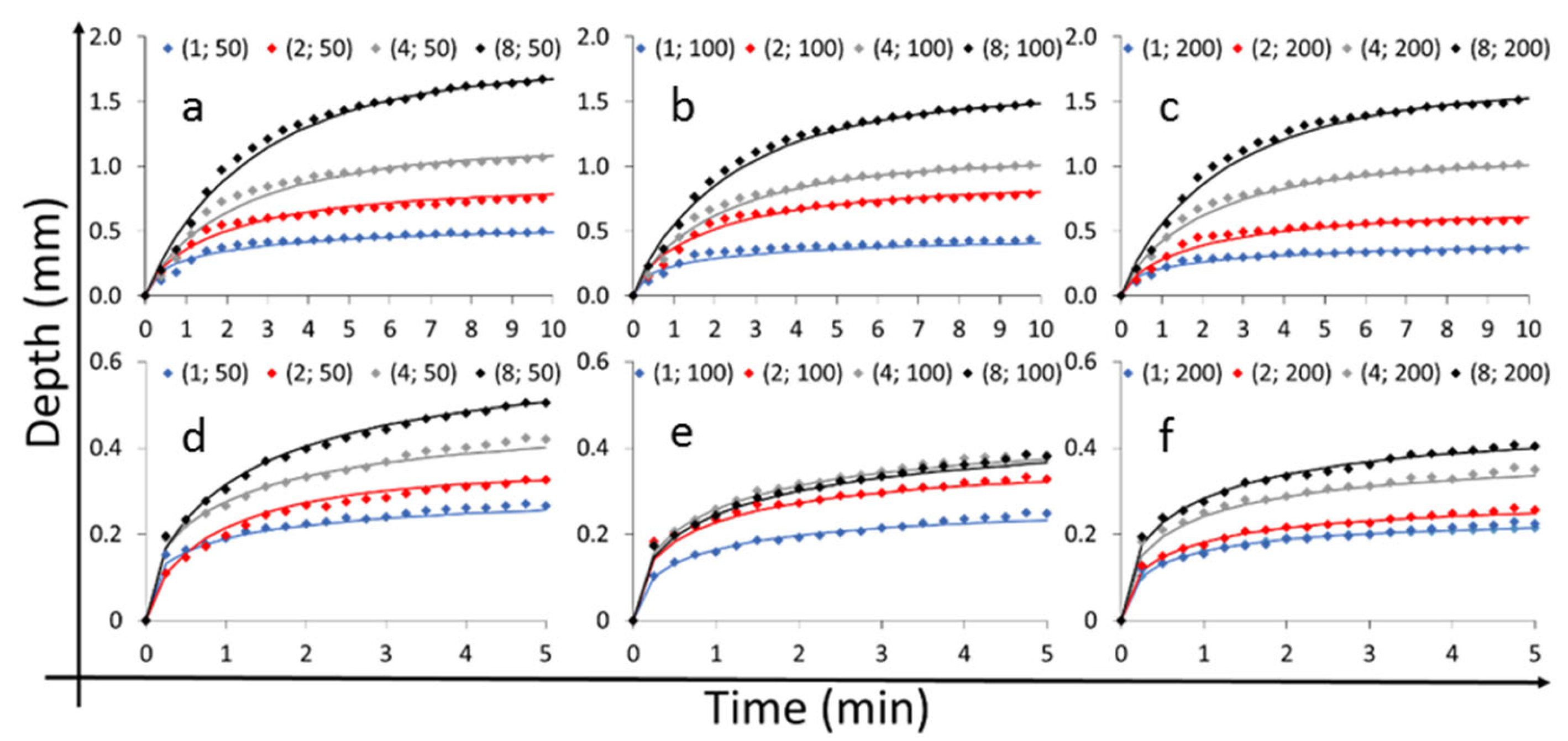 Soilsystems 09 00004 g011 Soilsystems 09 00004 g011