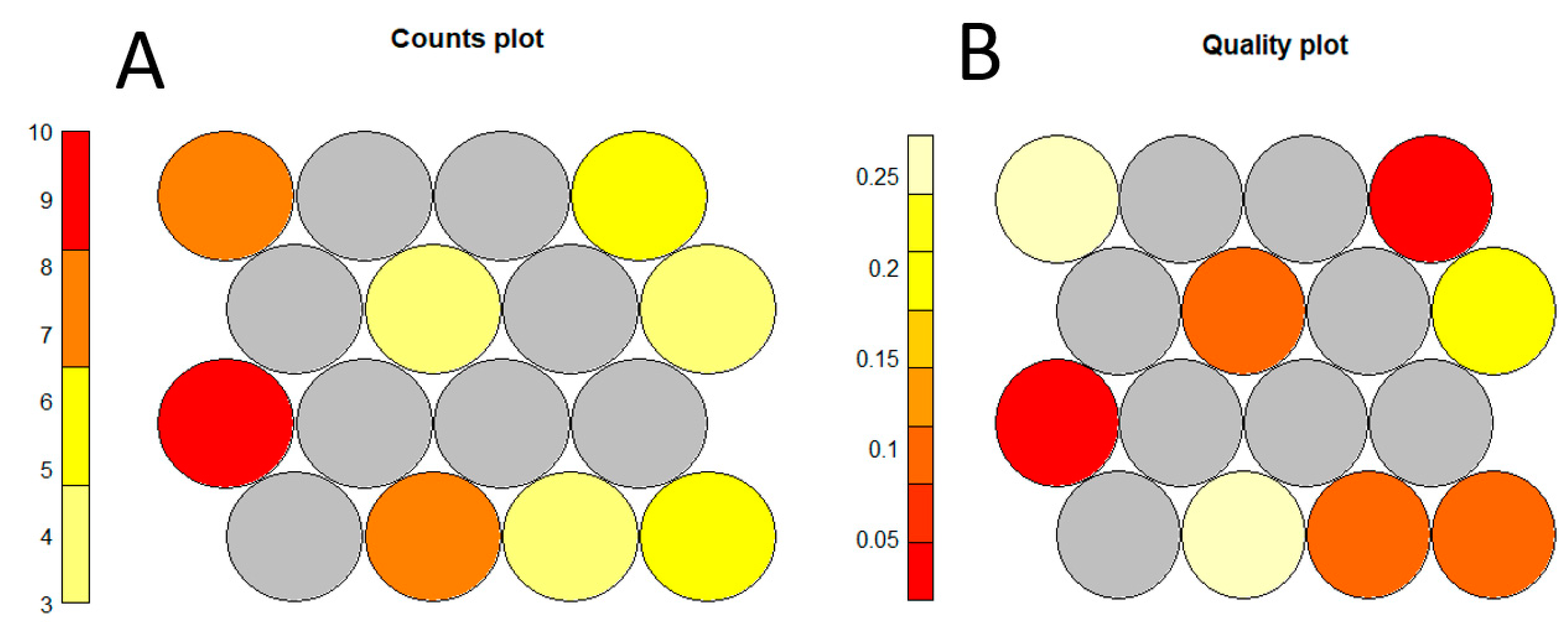 Soilsystems 09 00010 g004
