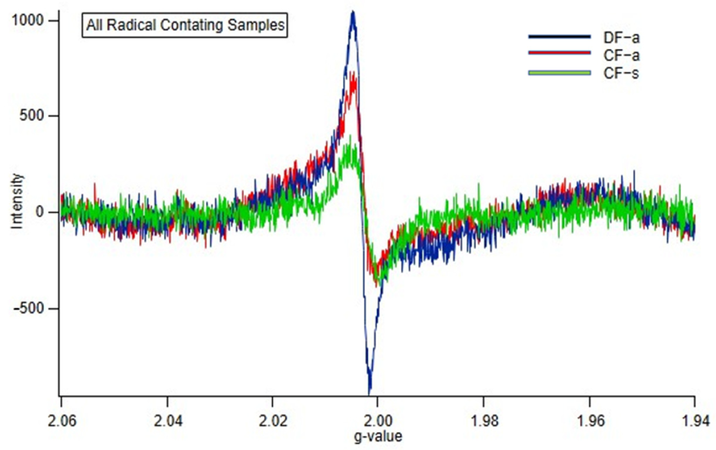 Soilsystems 09 00011 g006 Soilsystems 09 00011 g006