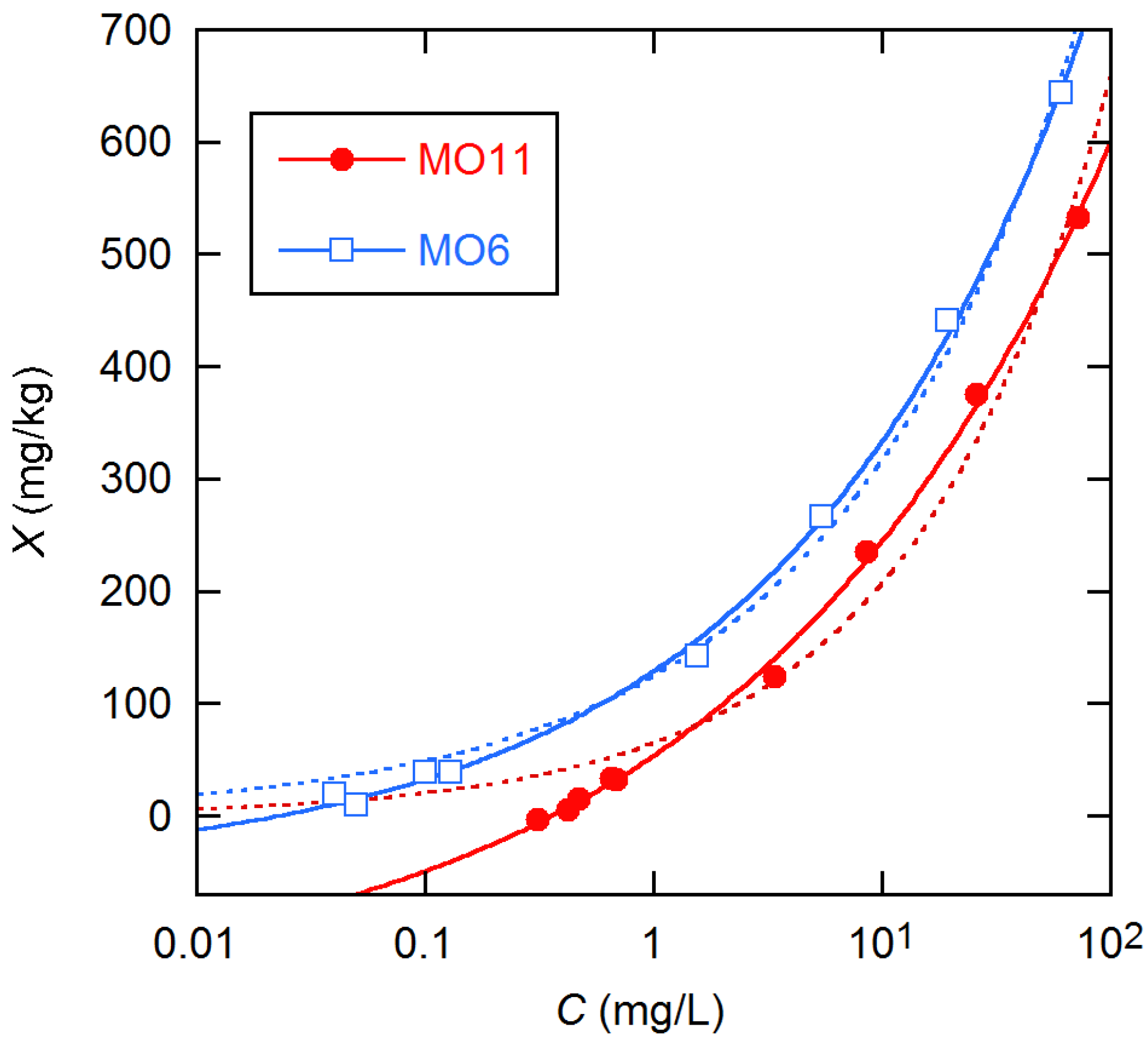 Soilsystems 09 00022 g001