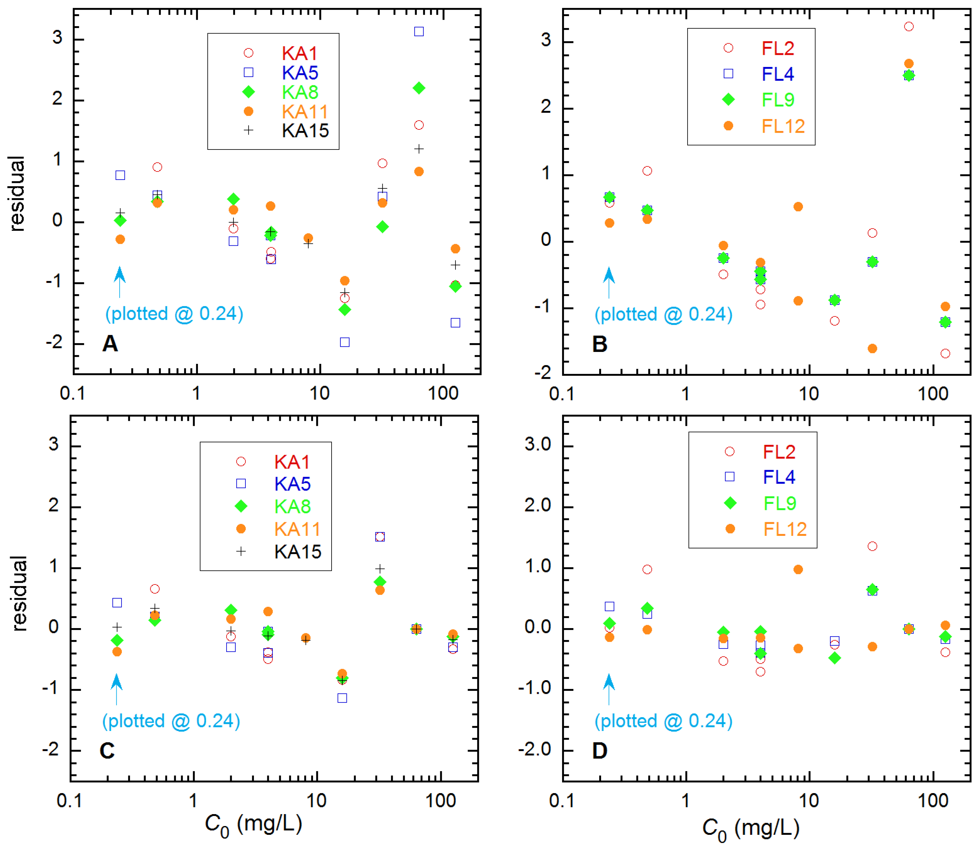 Soilsystems 09 00022 g004