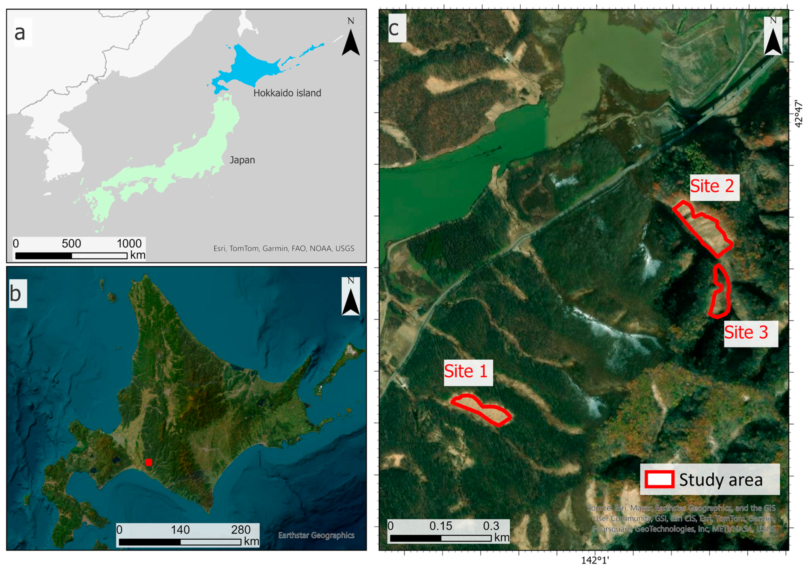 Soilsystems 09 00042 g001