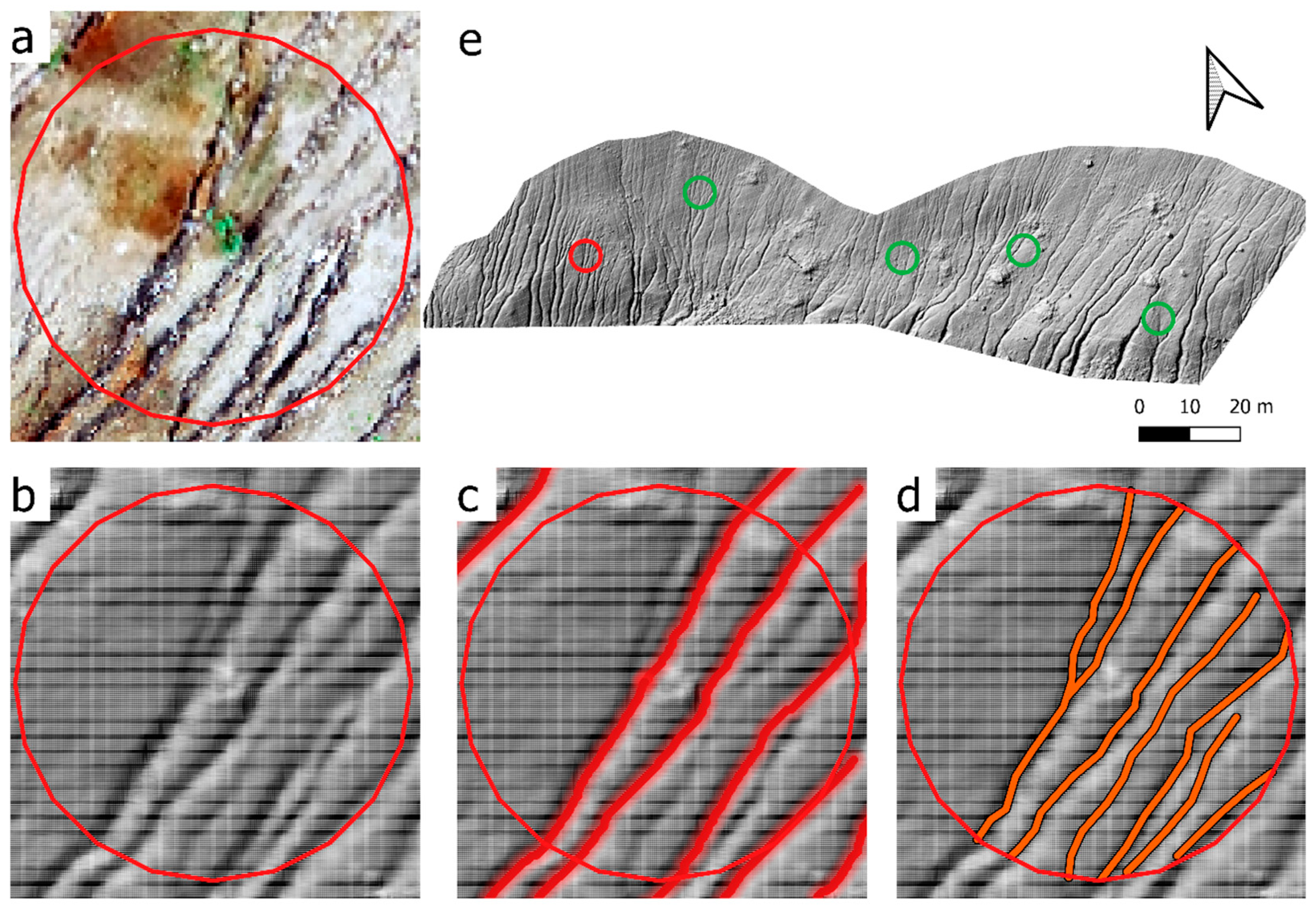 Soilsystems 09 00042 g006