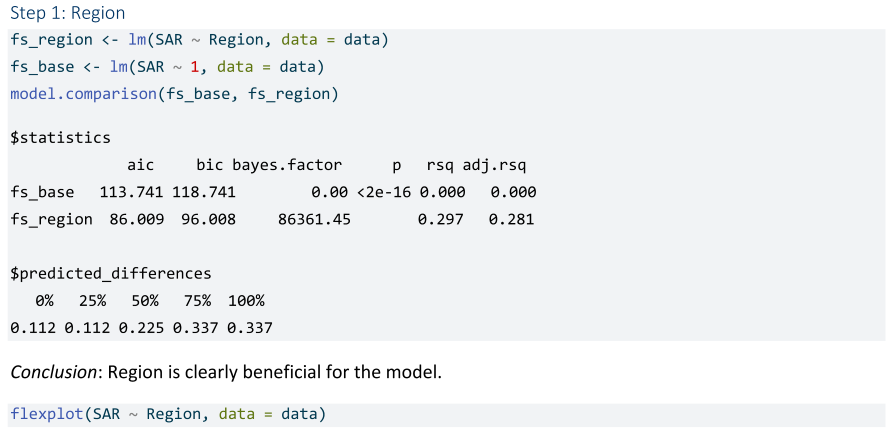 Soilsystems 09 00057 i001