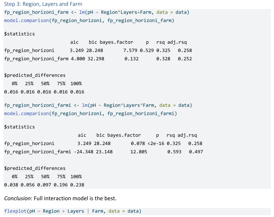 Soilsystems 09 00057 i006