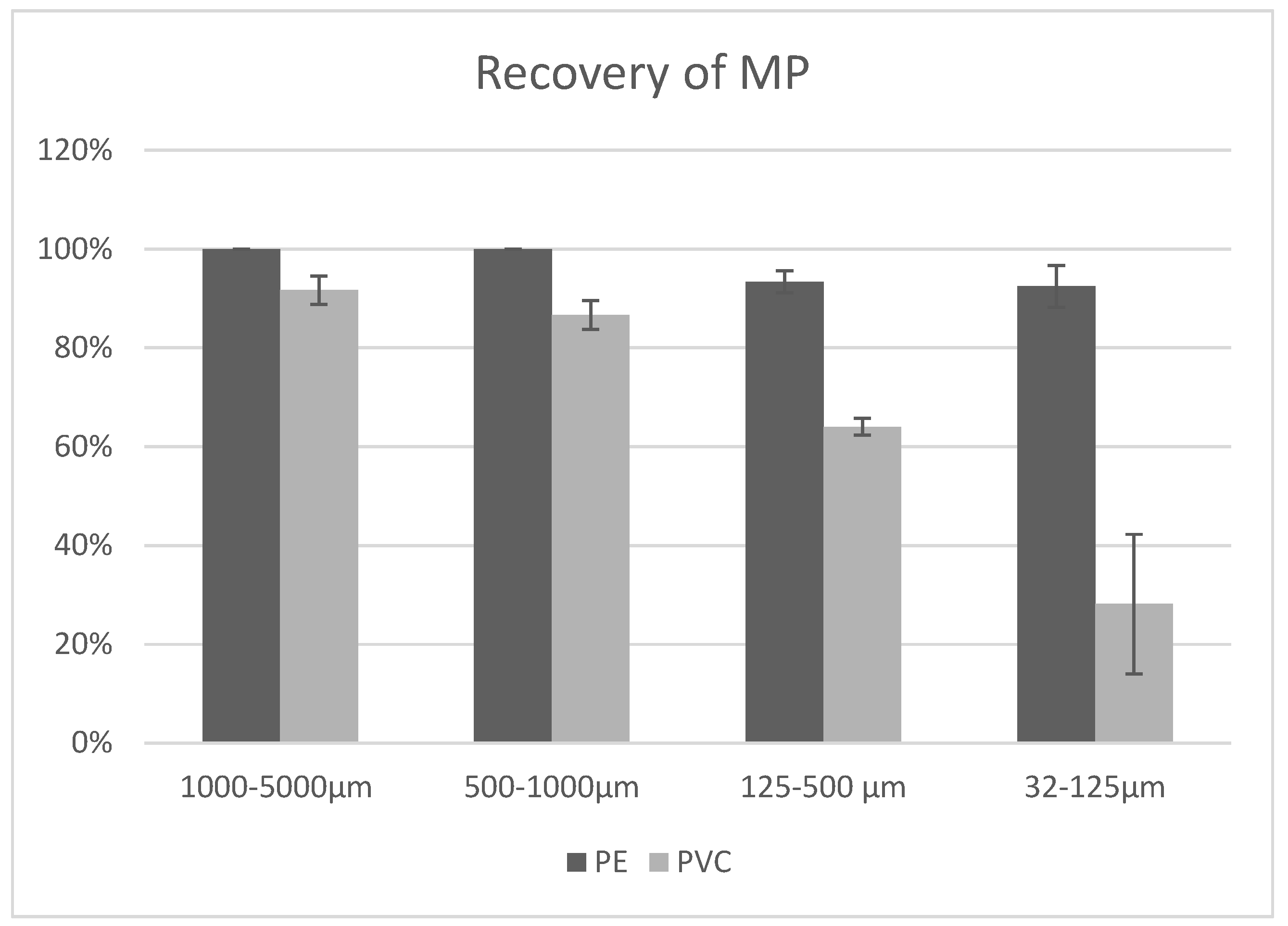 Soilsystems 09 00066 g001