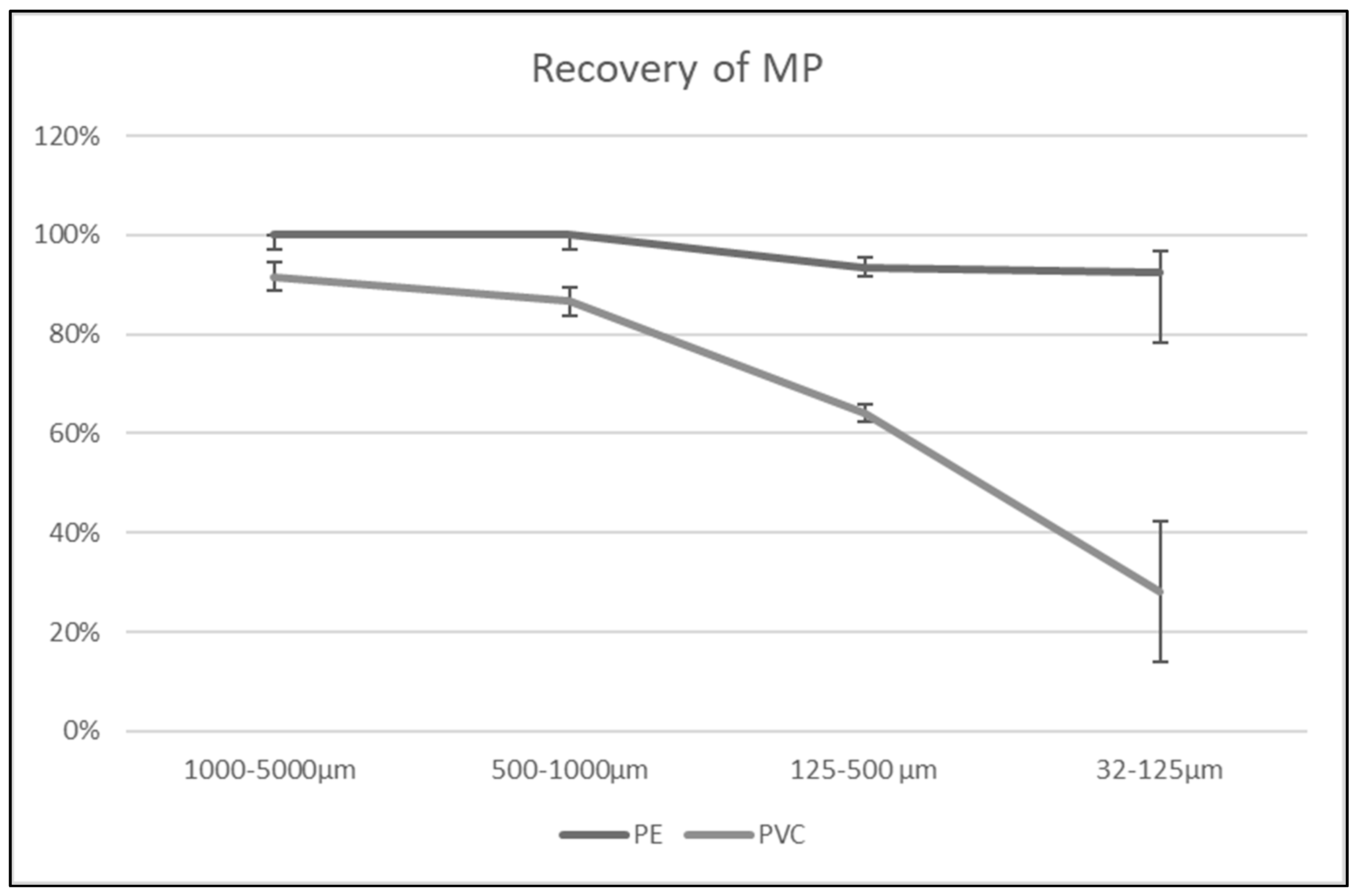 Soilsystems 09 00066 g002
