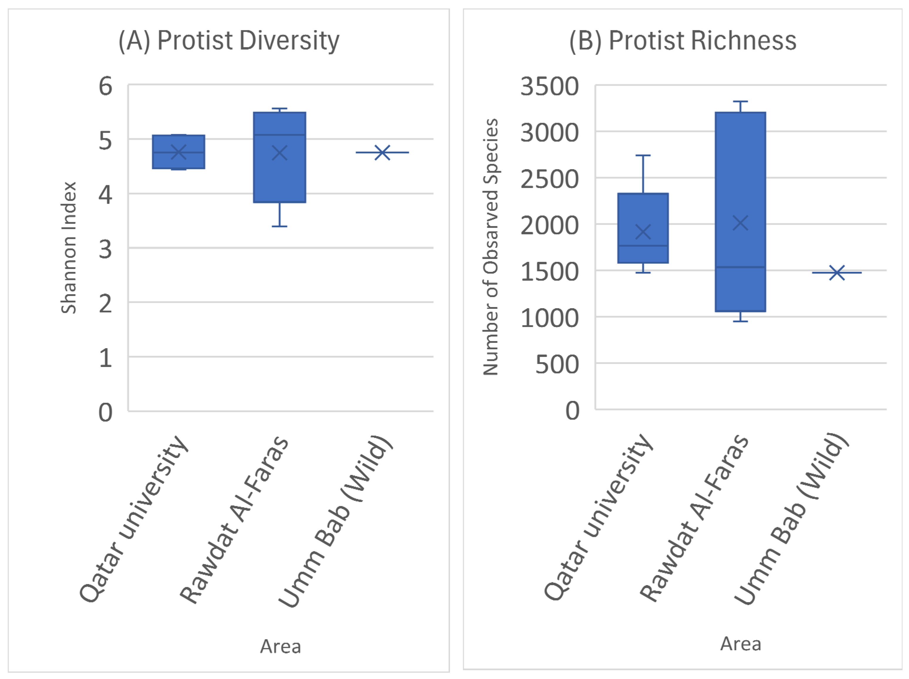 Soilsystems 09 00079 g004 Soilsystems 09 00079 g004