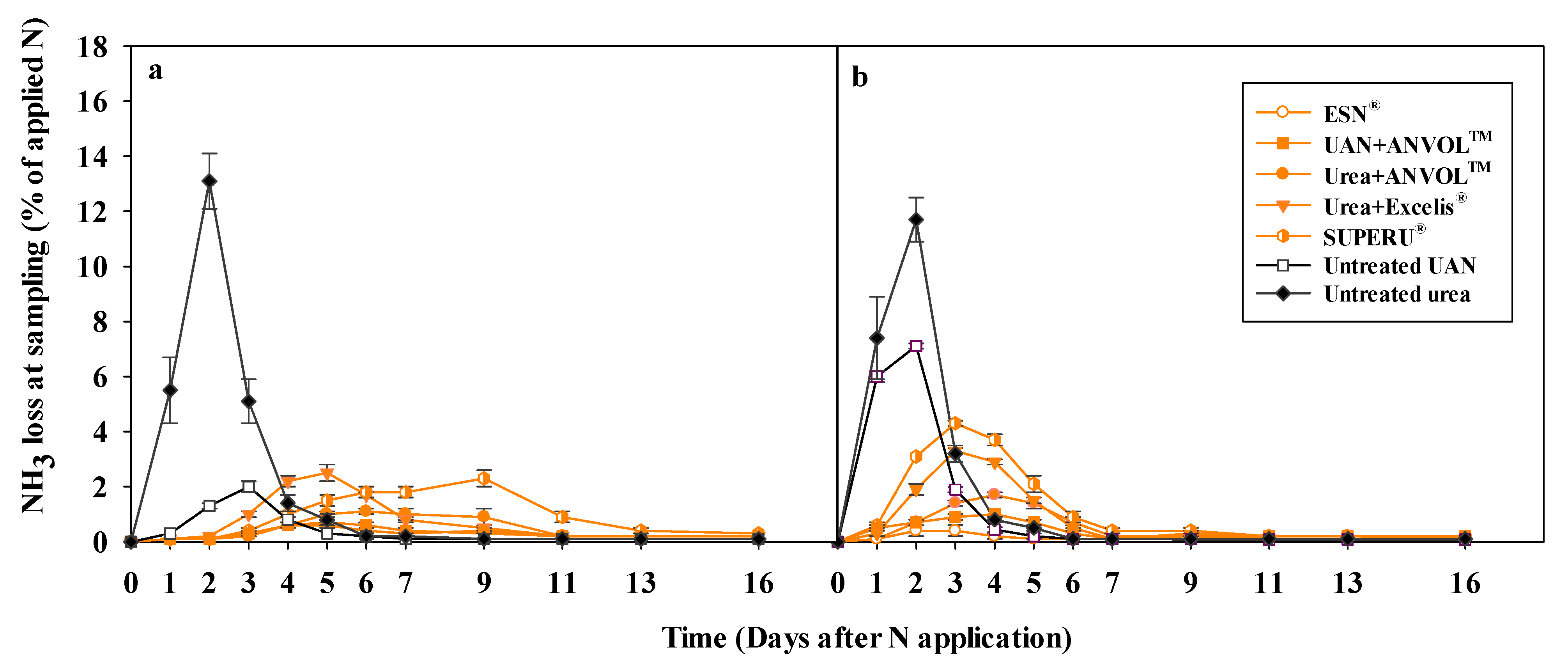 Soilsystems 09 00080 g001