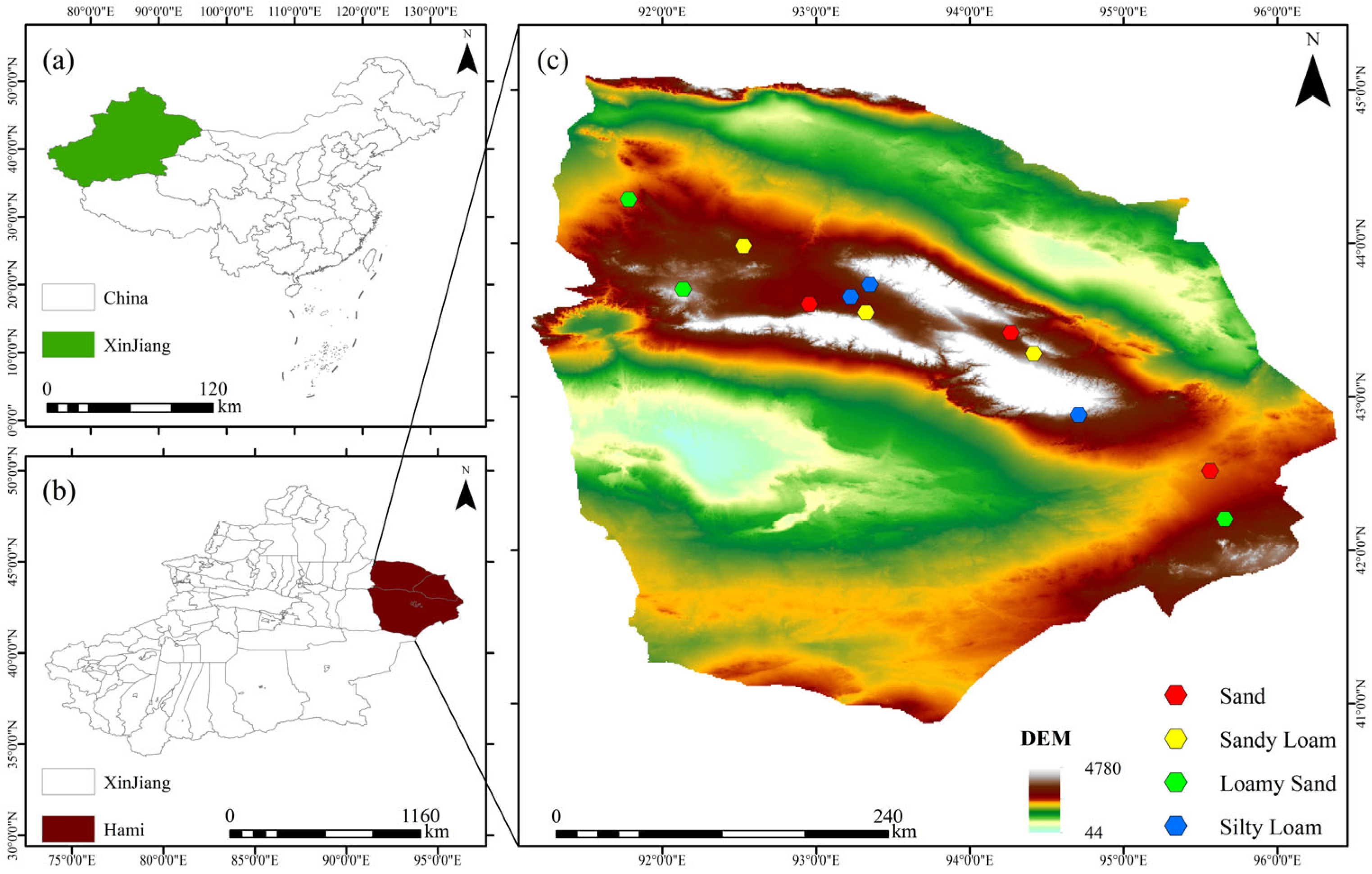 Soilsystems 09 00084 g001