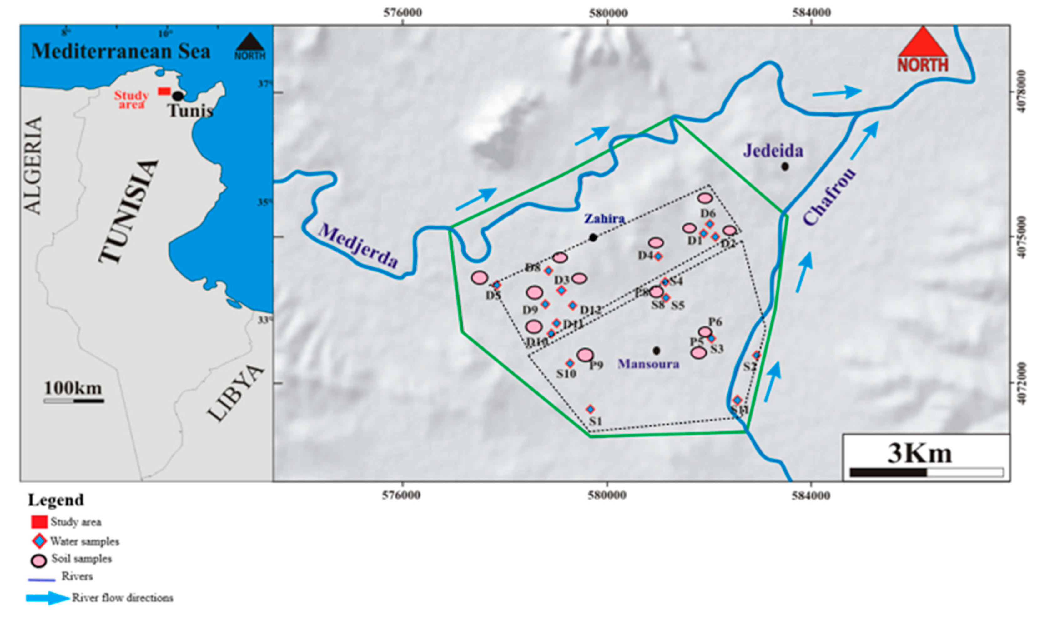 Soilsystems 09 00105 g001 Soilsystems 09 00105 g001