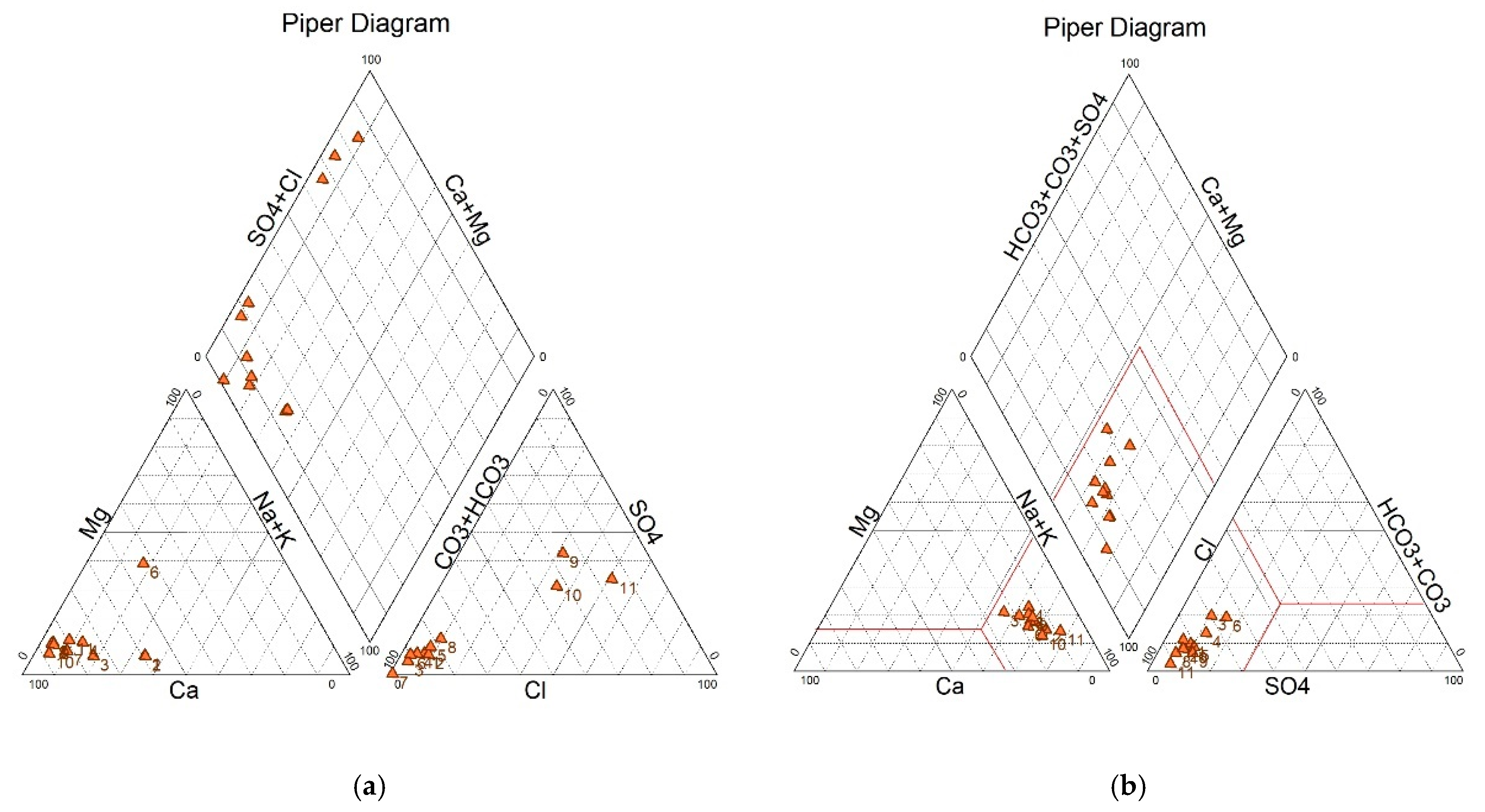 Soilsystems 09 00105 g004 Soilsystems 09 00105 g004