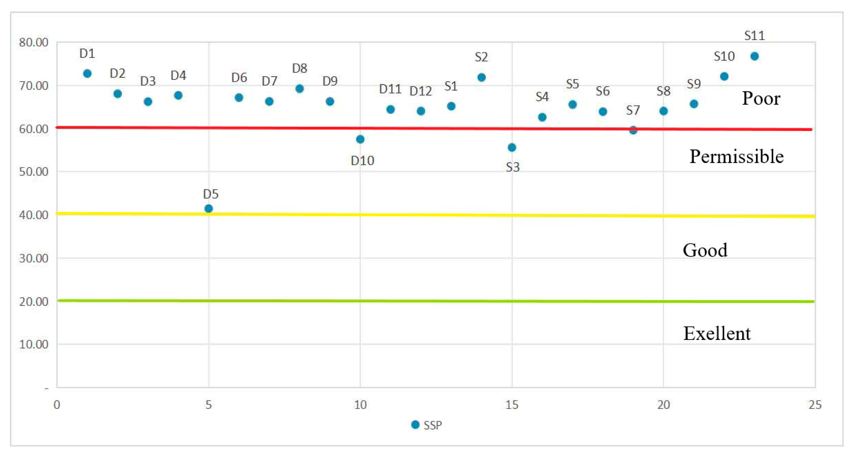 Soilsystems 09 00105 g006 Soilsystems 09 00105 g006