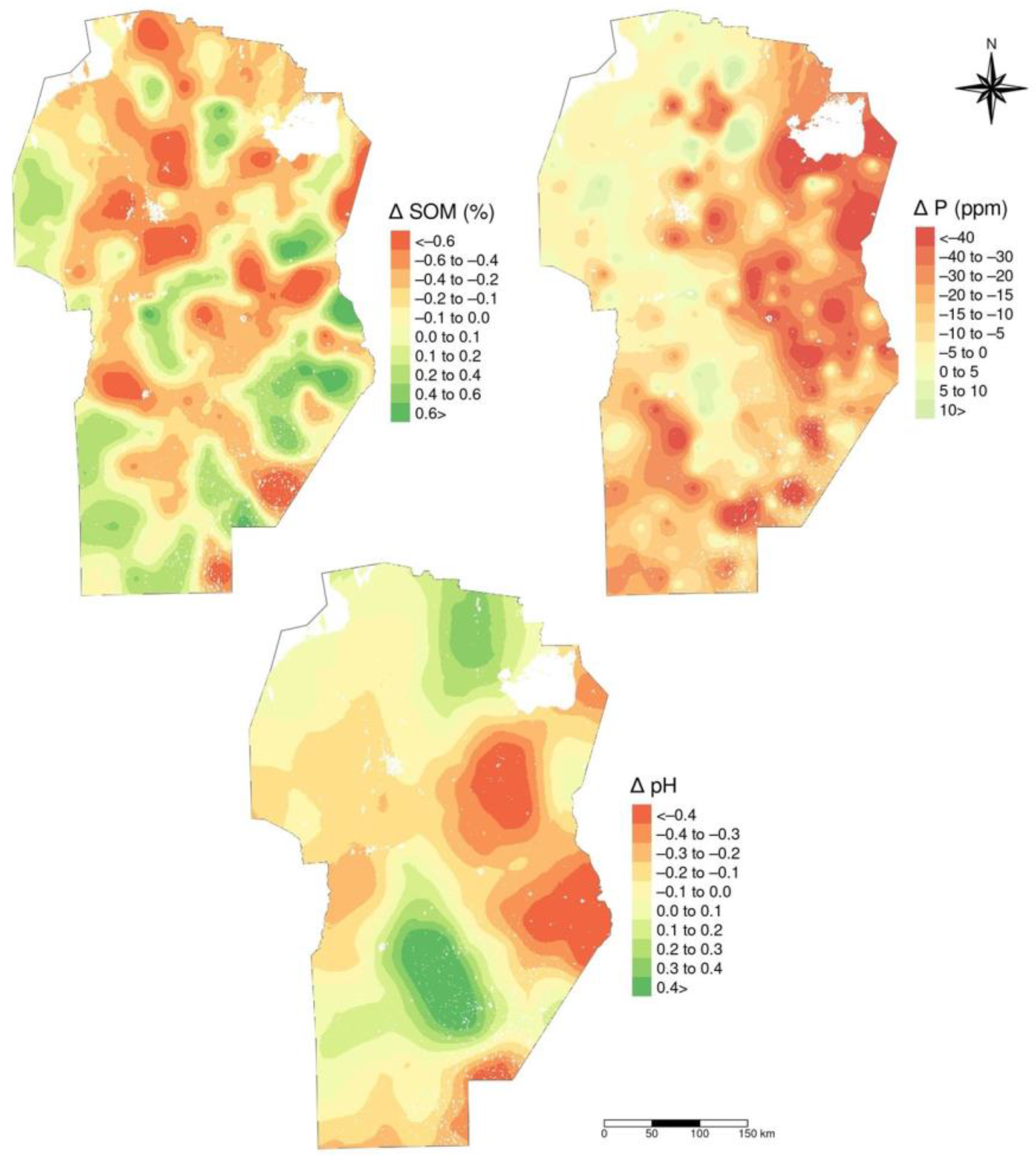 Soilsystems 09 00109 g008