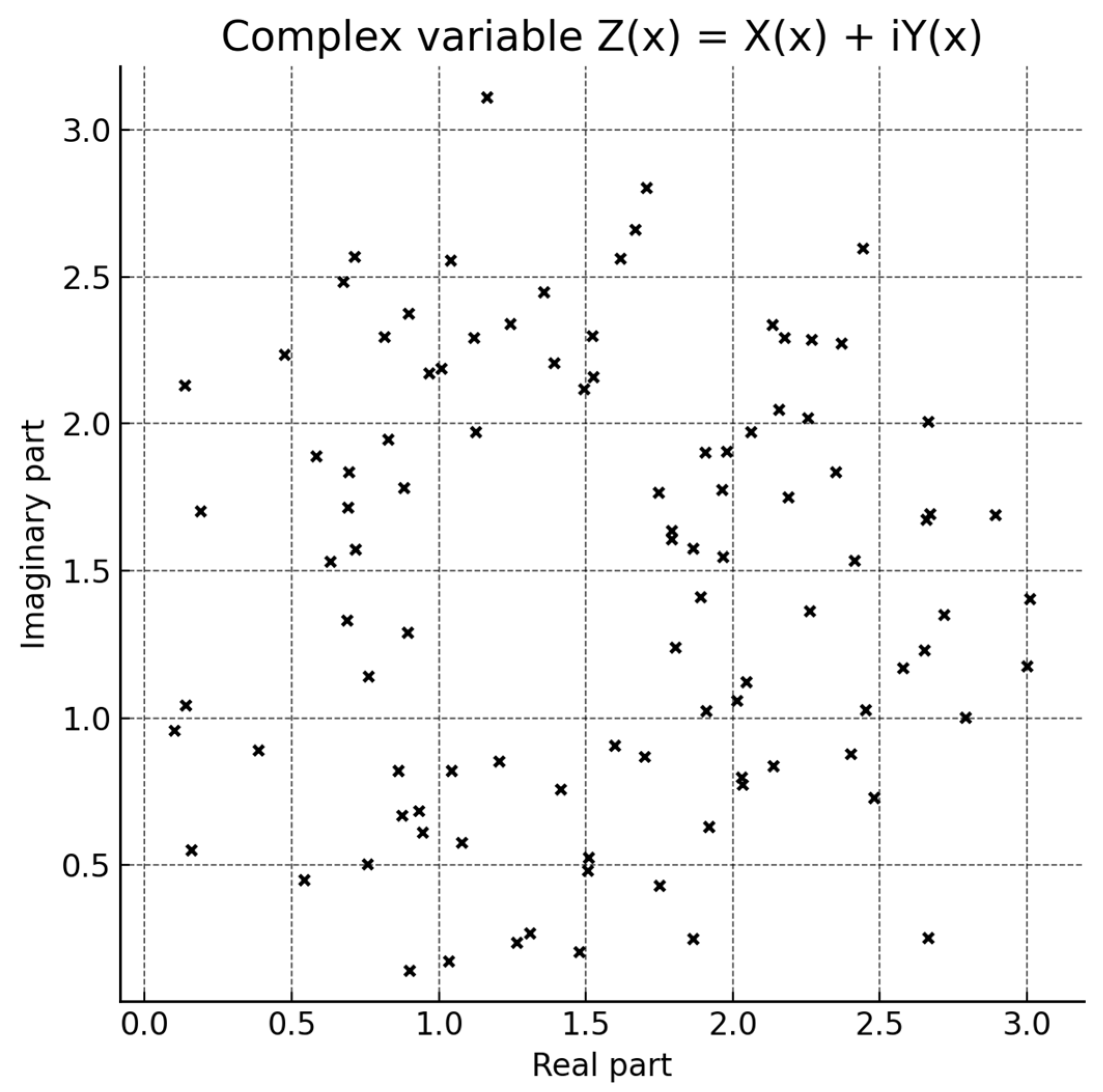 Soilsystems 09 00122 g001