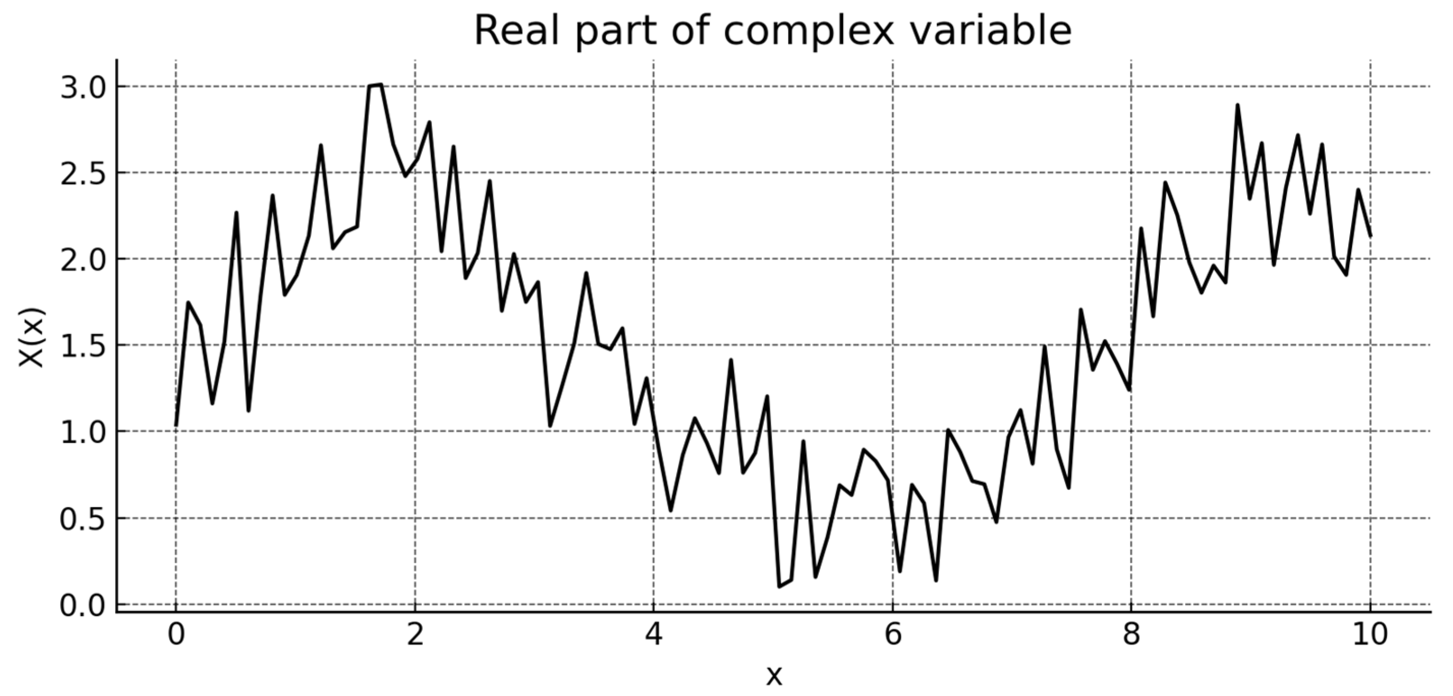 Soilsystems 09 00122 g002