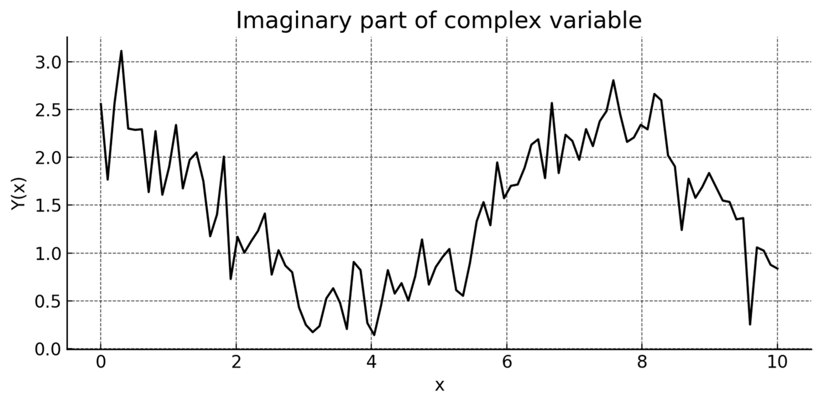 Soilsystems 09 00122 g003
