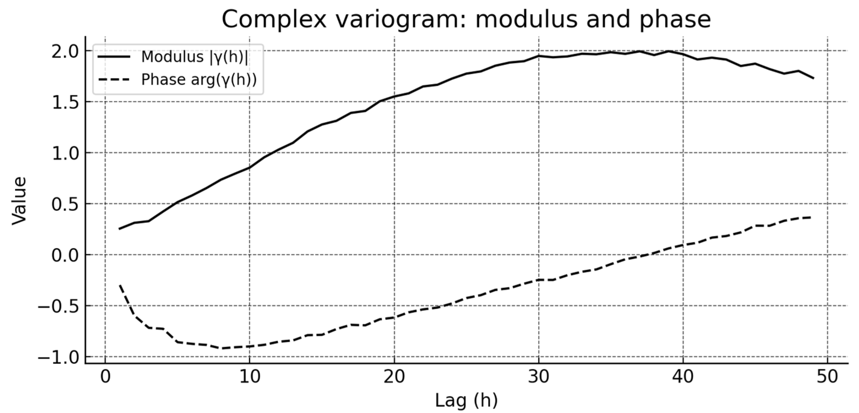 Soilsystems 09 00122 g008