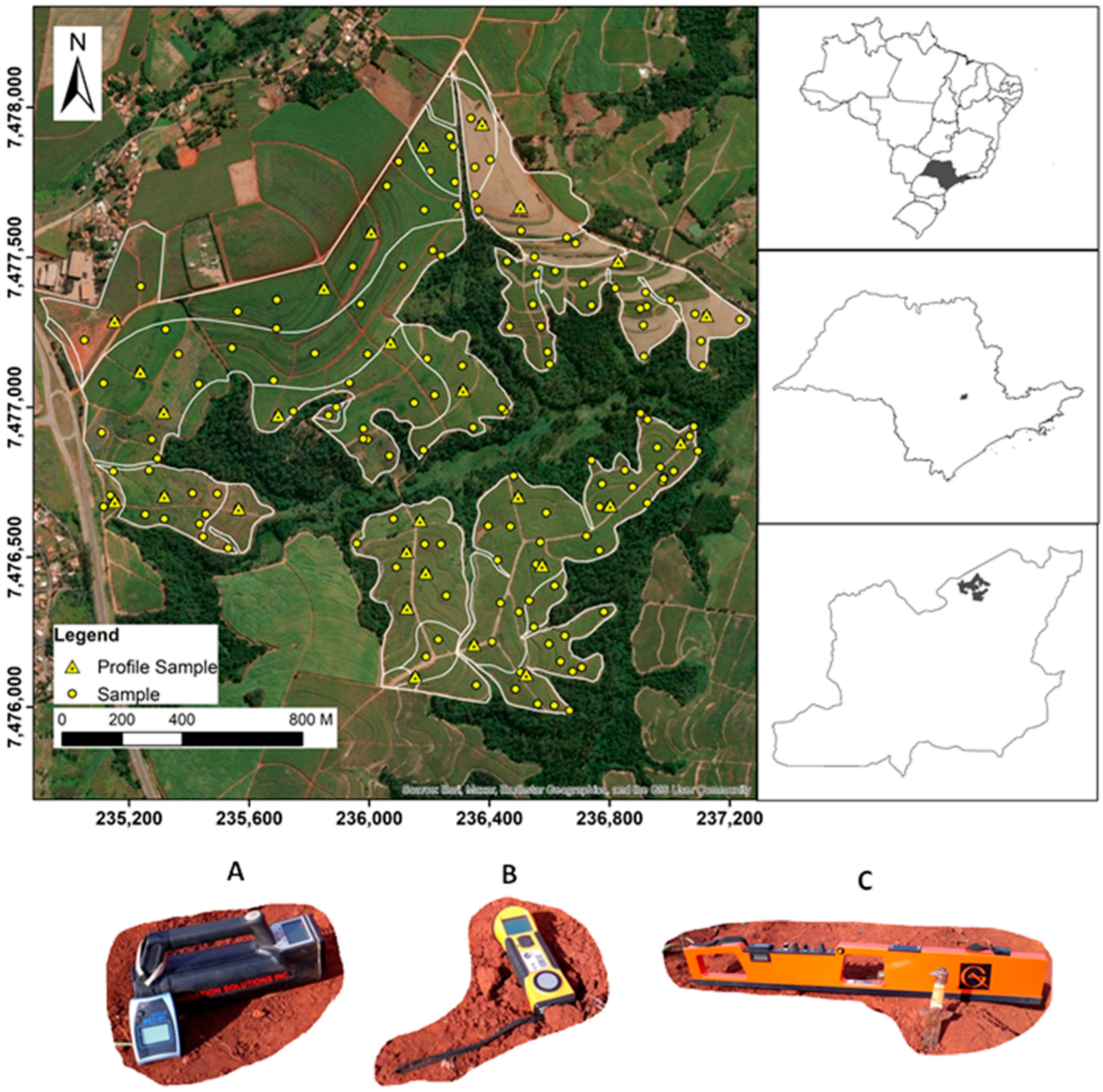Soilsystems 09 00124 g001 Soilsystems 09 00124 g001