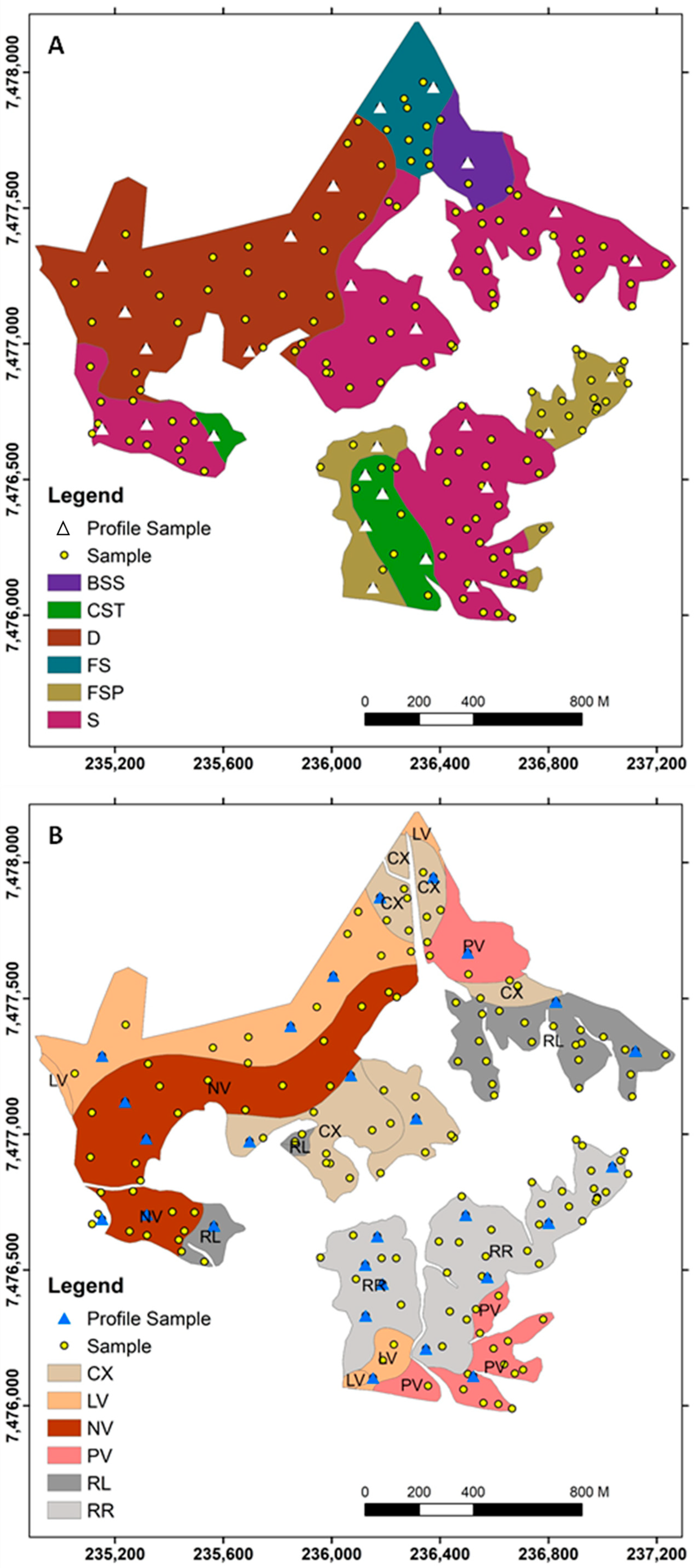 Soilsystems 09 00124 g002 Soilsystems 09 00124 g002