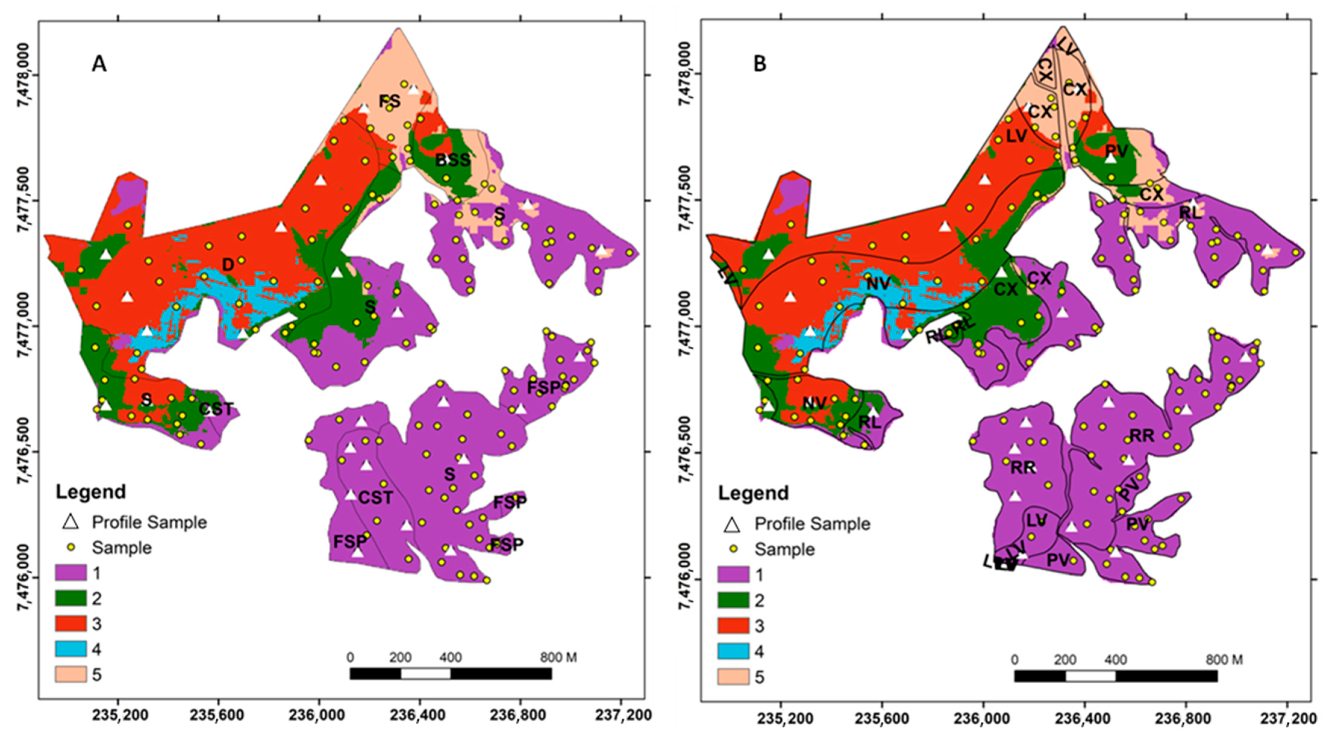 Soilsystems 09 00124 g005 Soilsystems 09 00124 g005