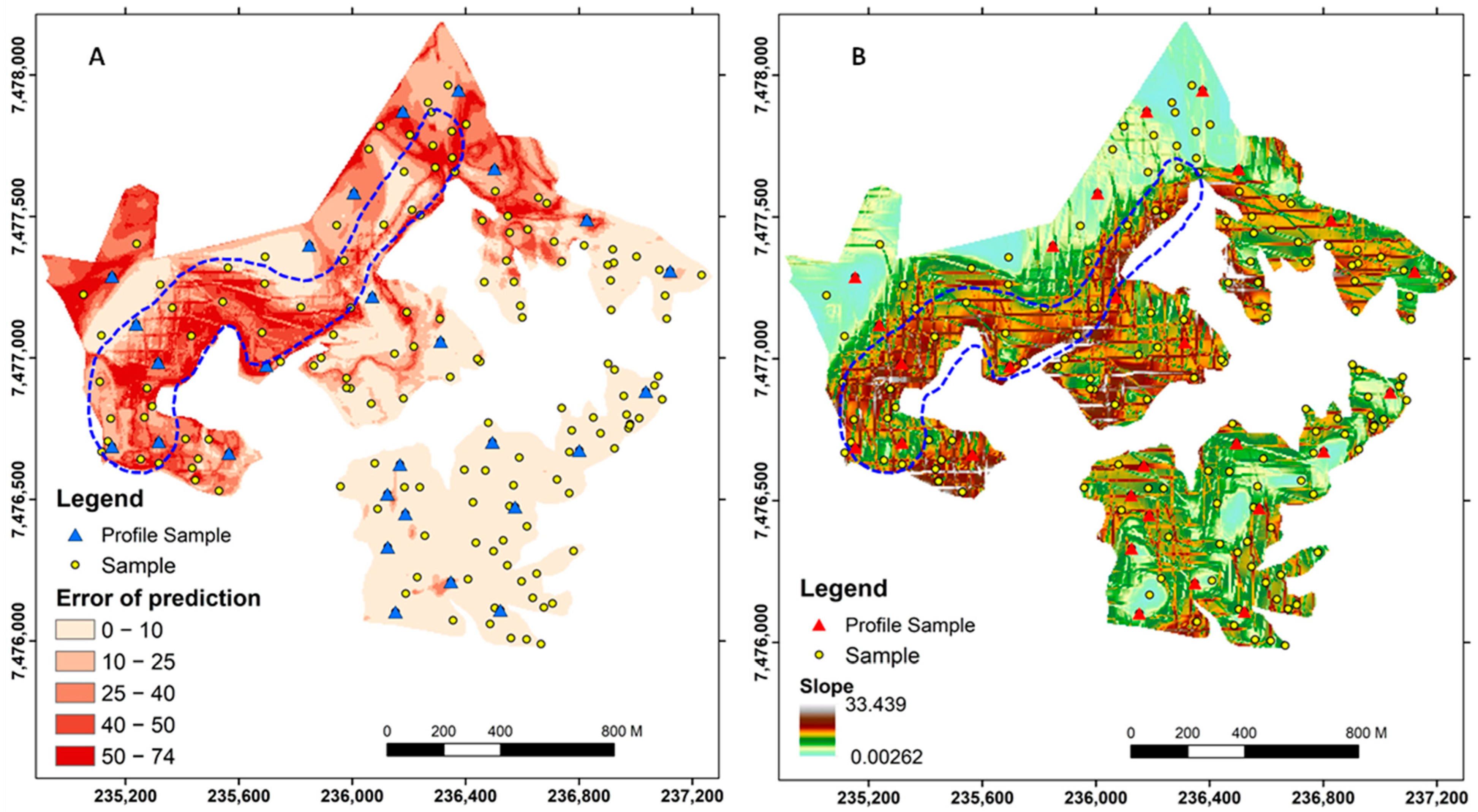 Soilsystems 09 00124 g006 Soilsystems 09 00124 g006