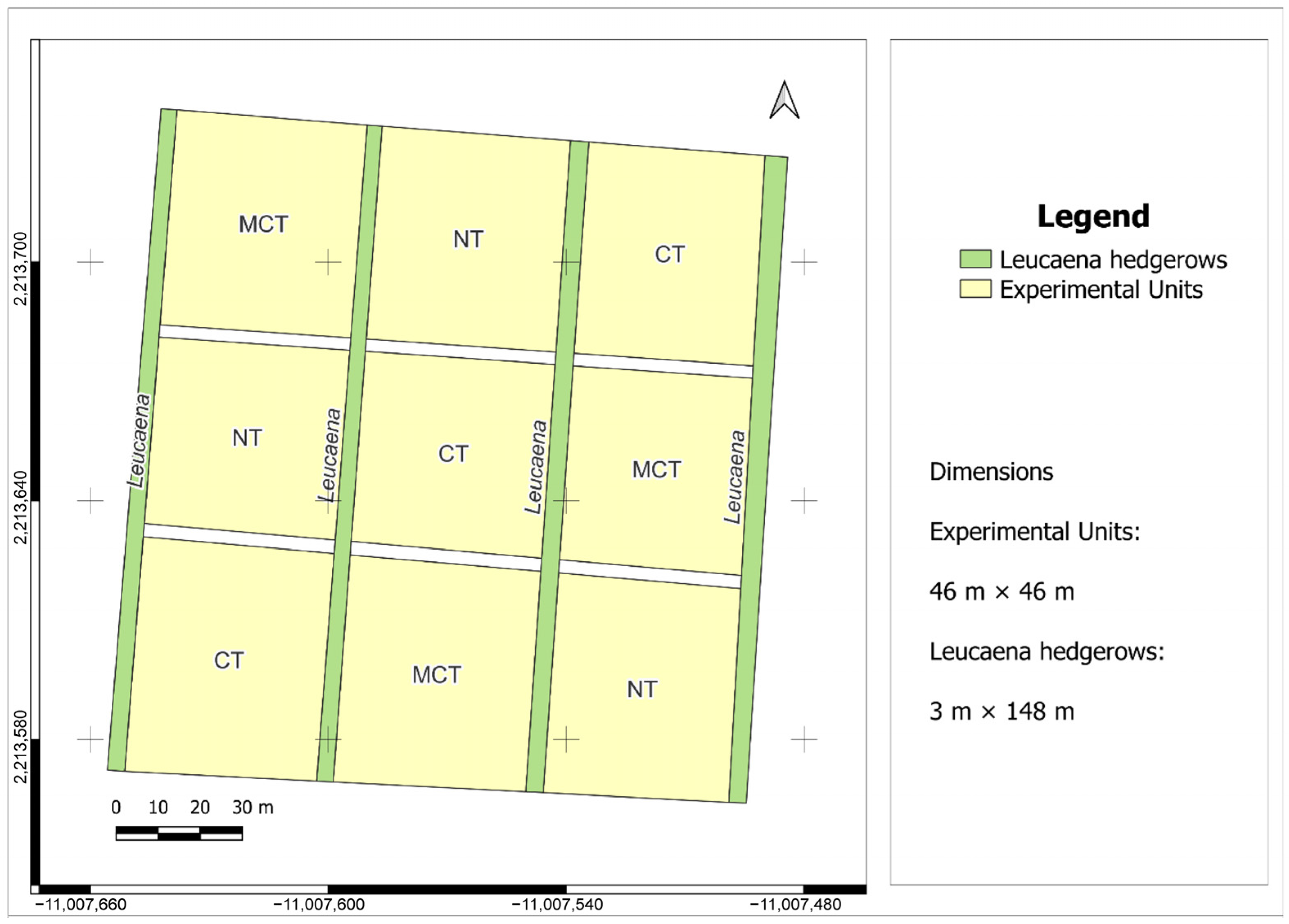 Soilsystems 09 00125 g001