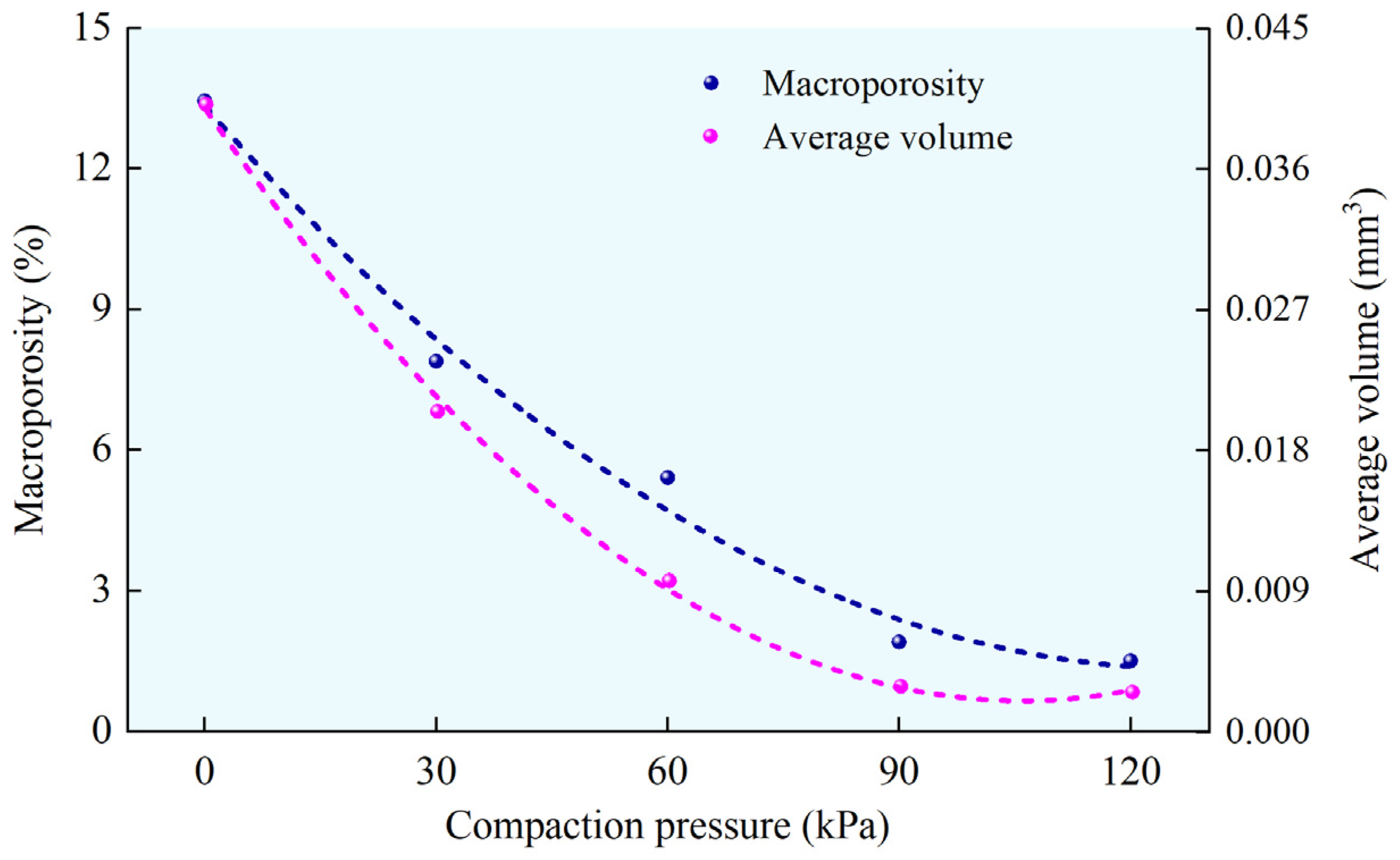 Soilsystems 09 00126 g007 Soilsystems 09 00126 g007
