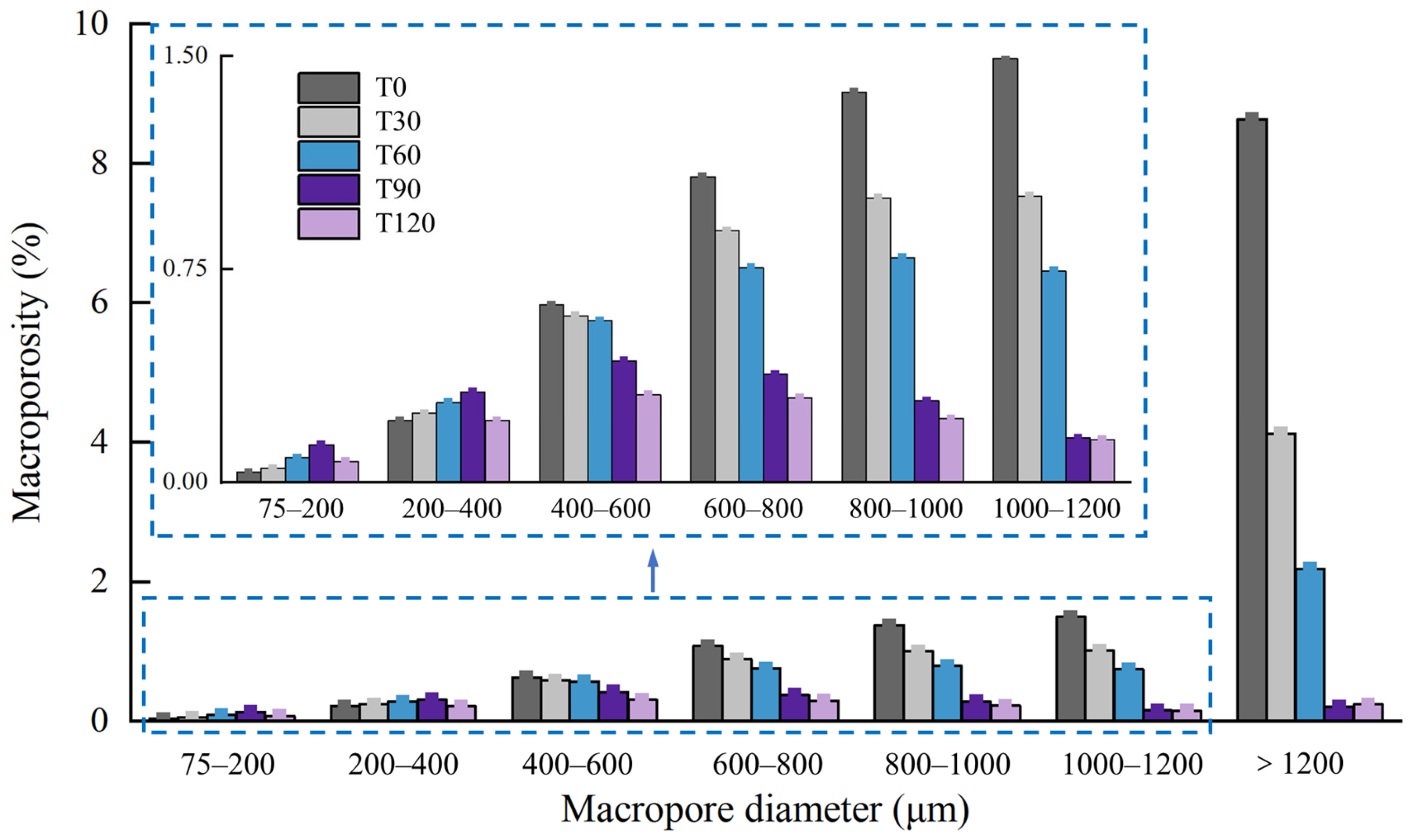 Soilsystems 09 00126 g009 Soilsystems 09 00126 g009