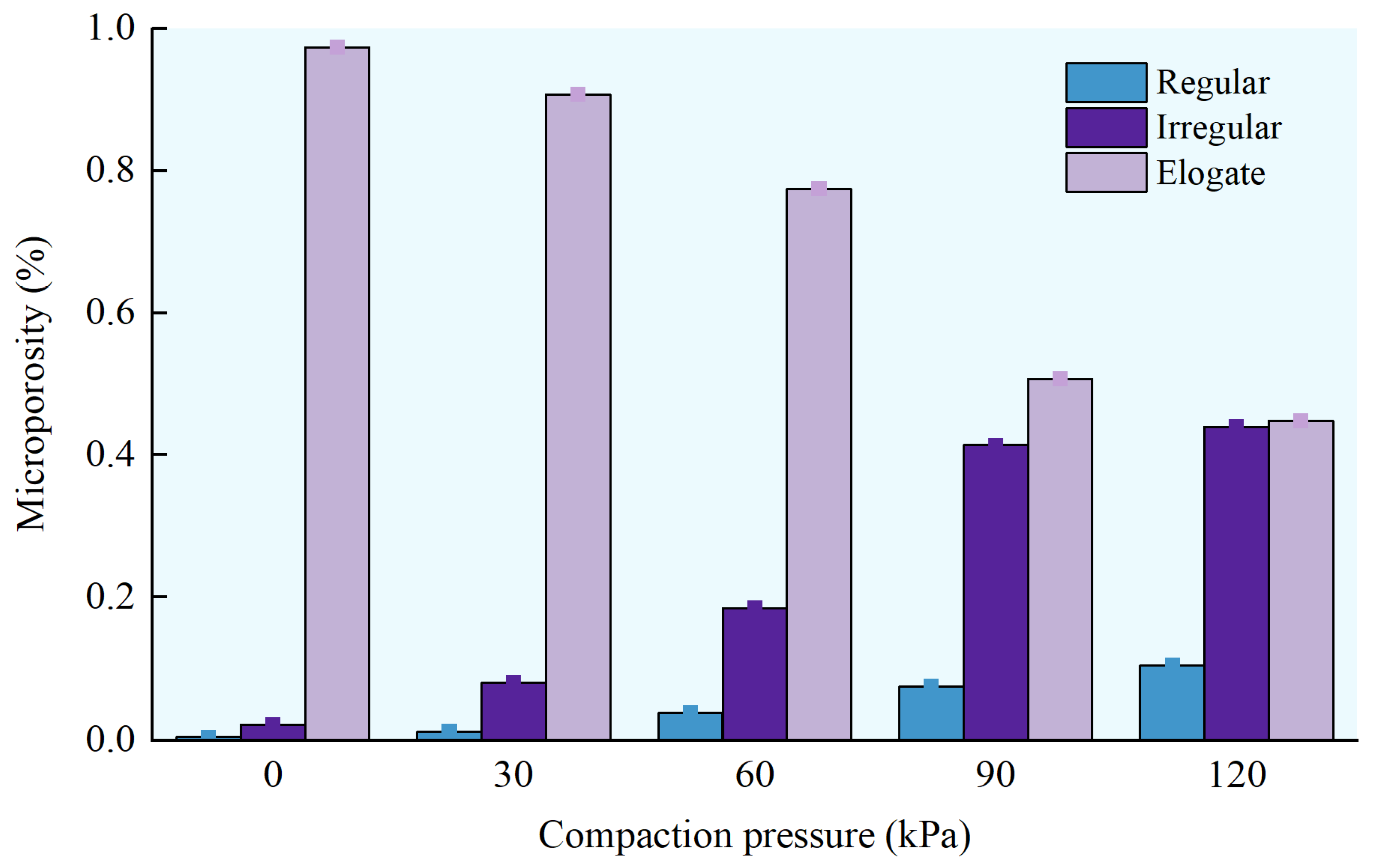 Soilsystems 09 00126 g011 Soilsystems 09 00126 g011