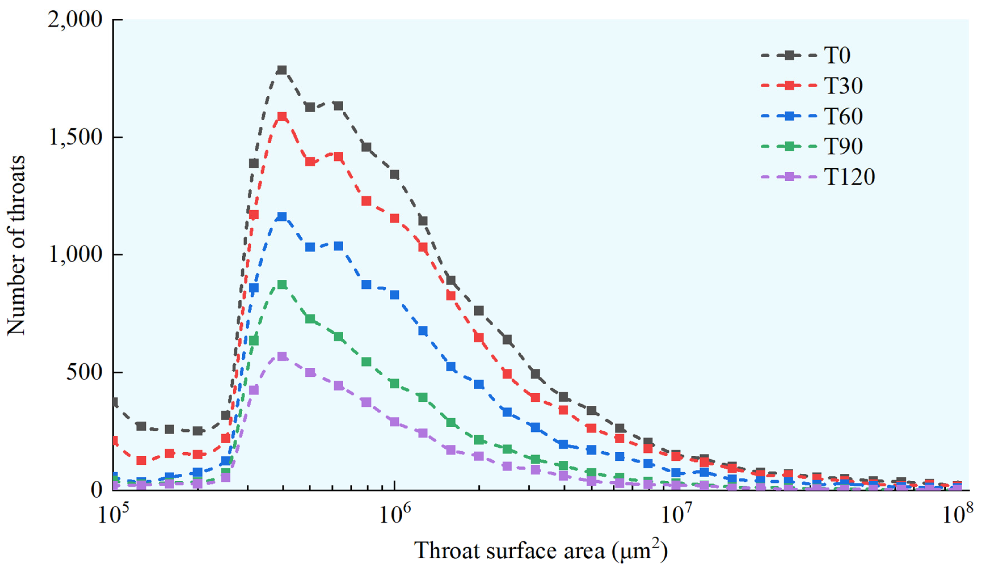 Soilsystems 09 00126 g013 Soilsystems 09 00126 g013