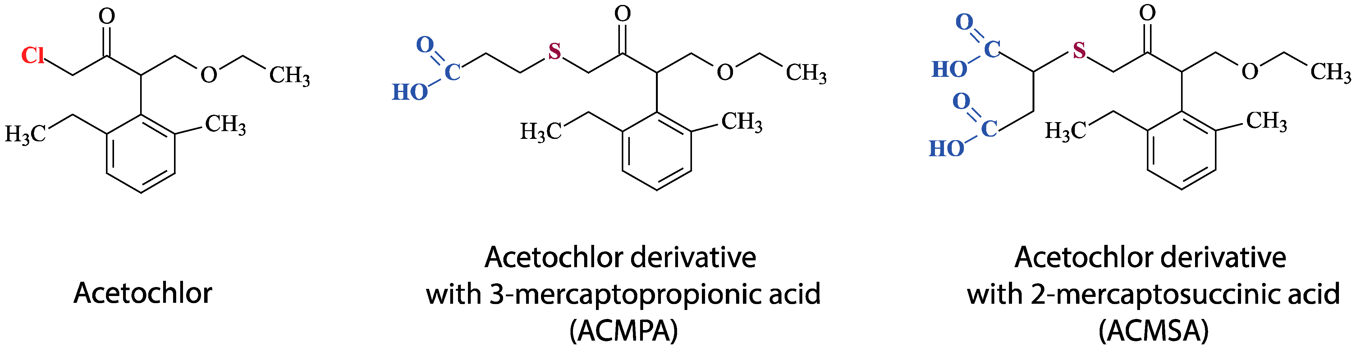 Soilsystems 09 00127 g001