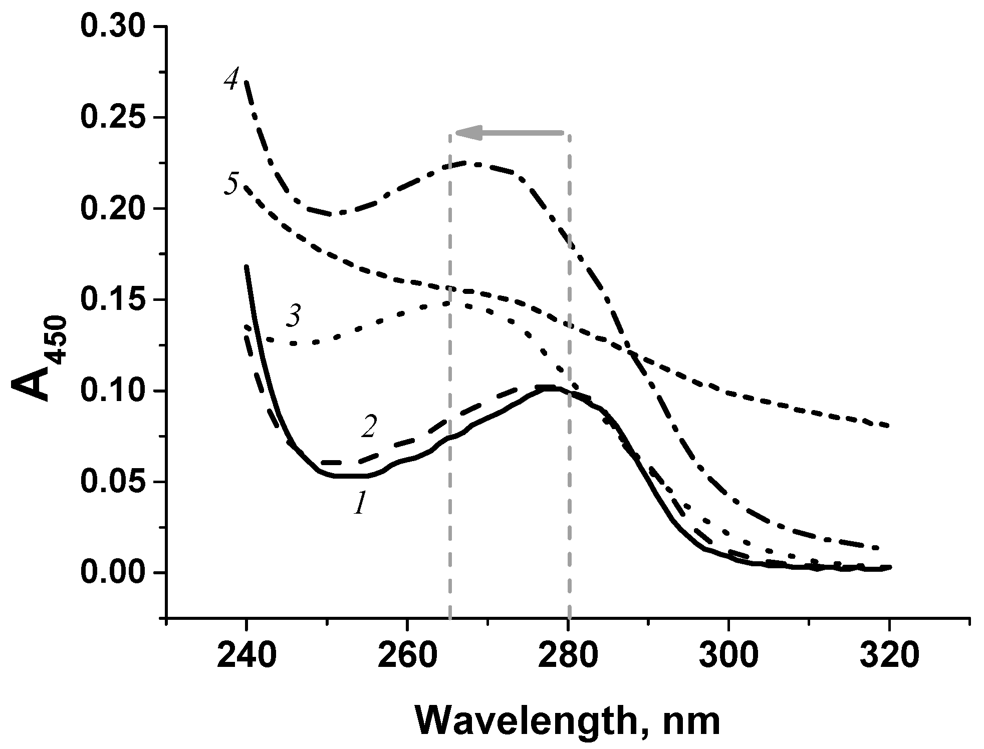 Soilsystems 09 00127 g002