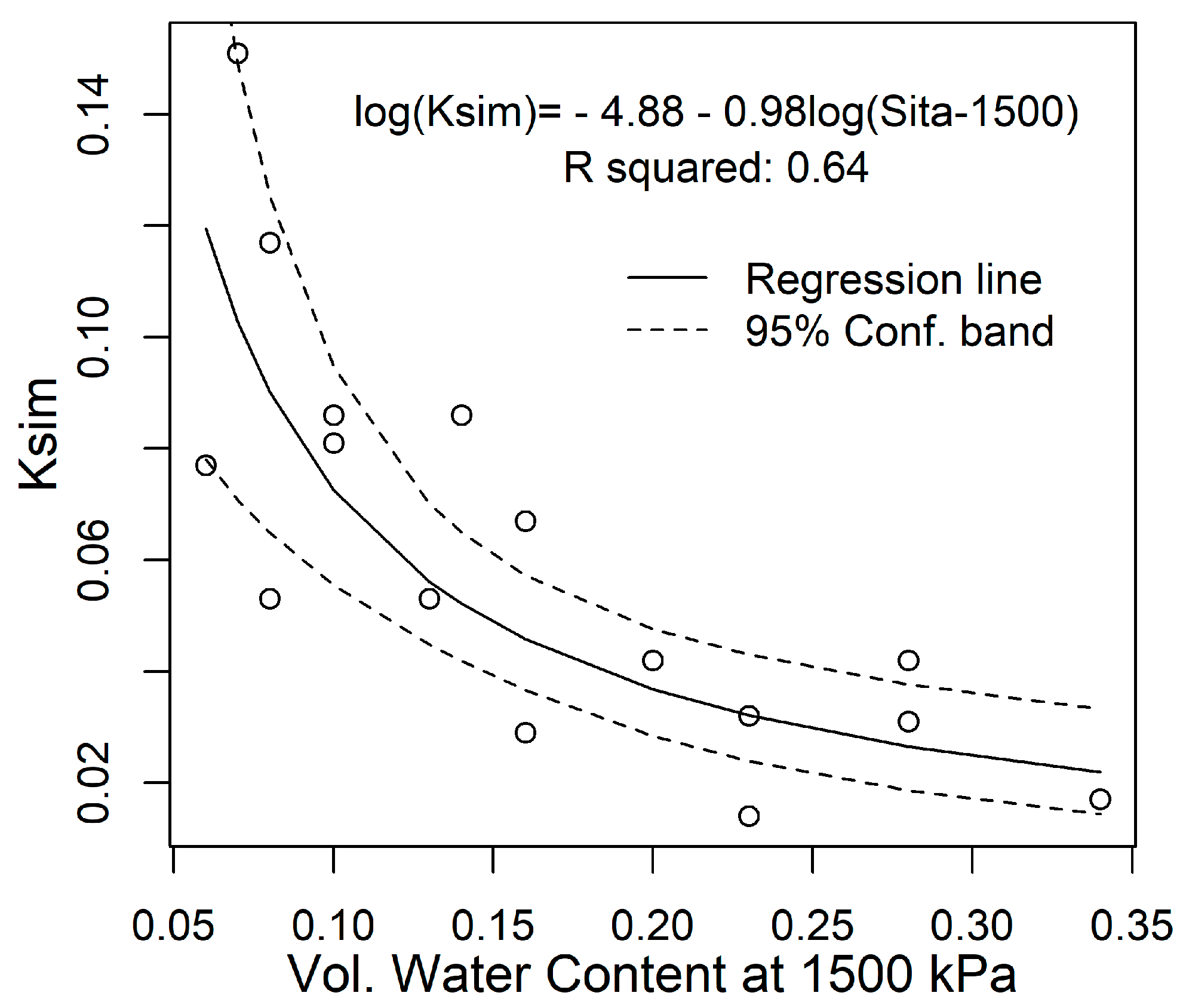 Soilsystems 09 00131 g007
