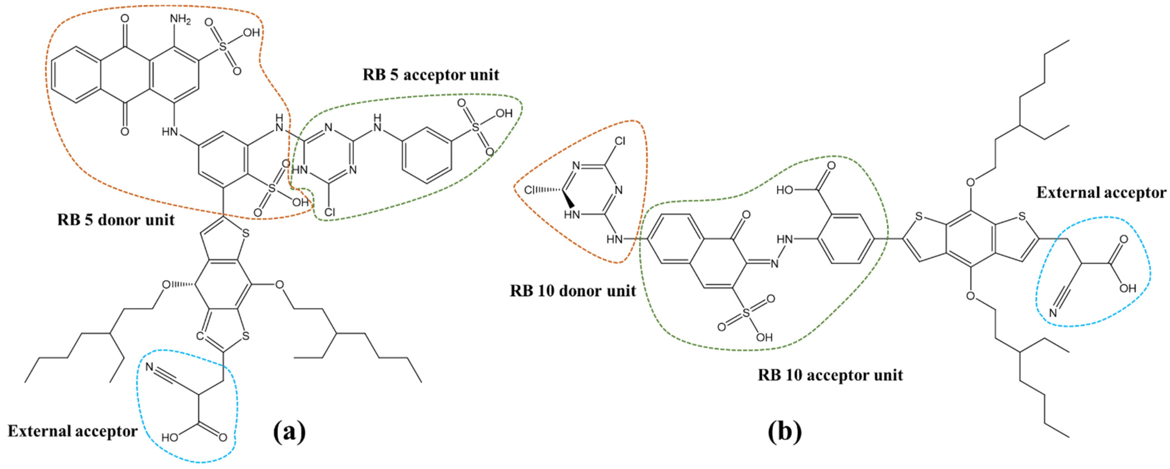 Solar 02 00002 g003 550
