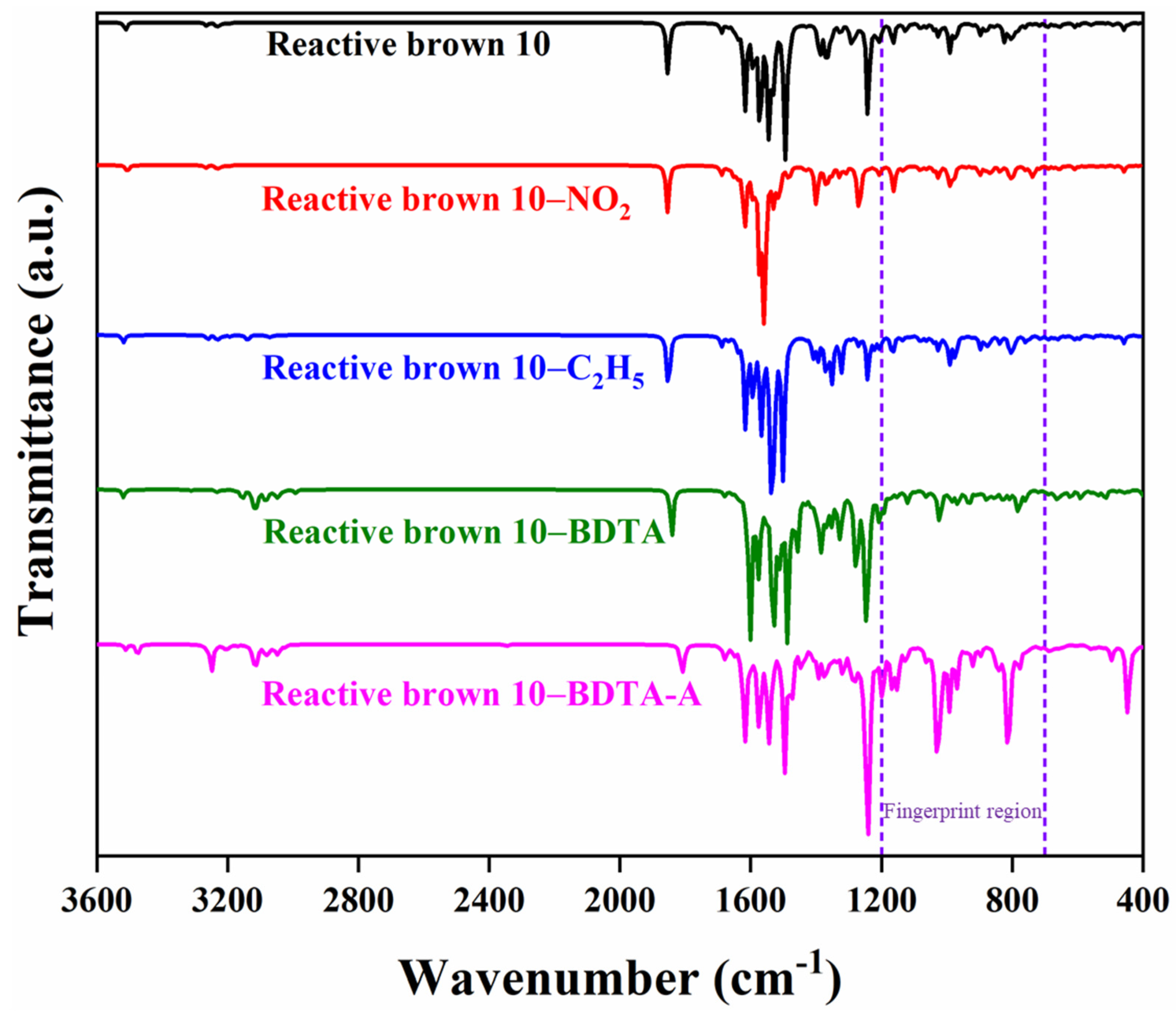 Solar 02 00002 g014 550