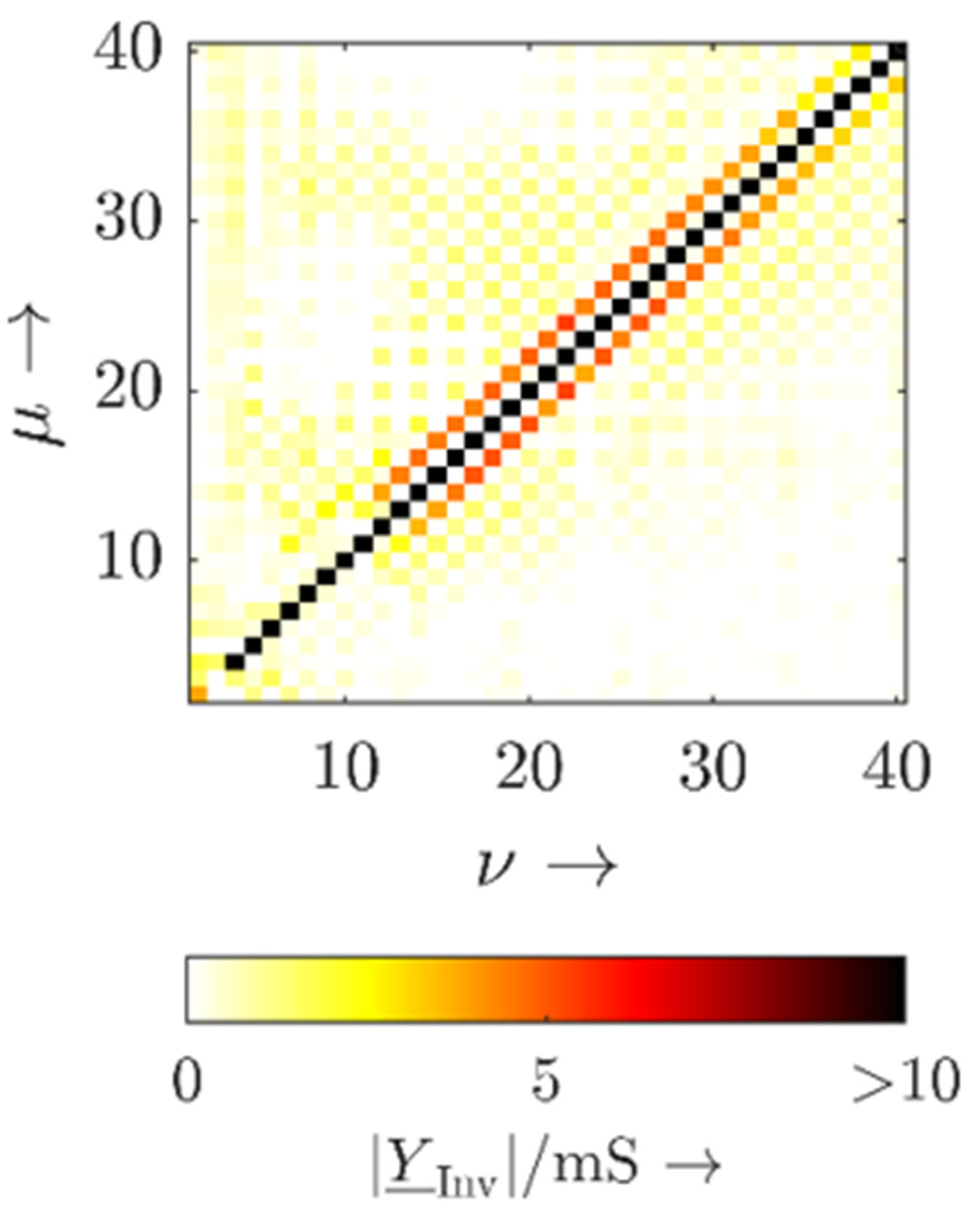 Solar 02 00005 g002 Solar 02 00005 g002