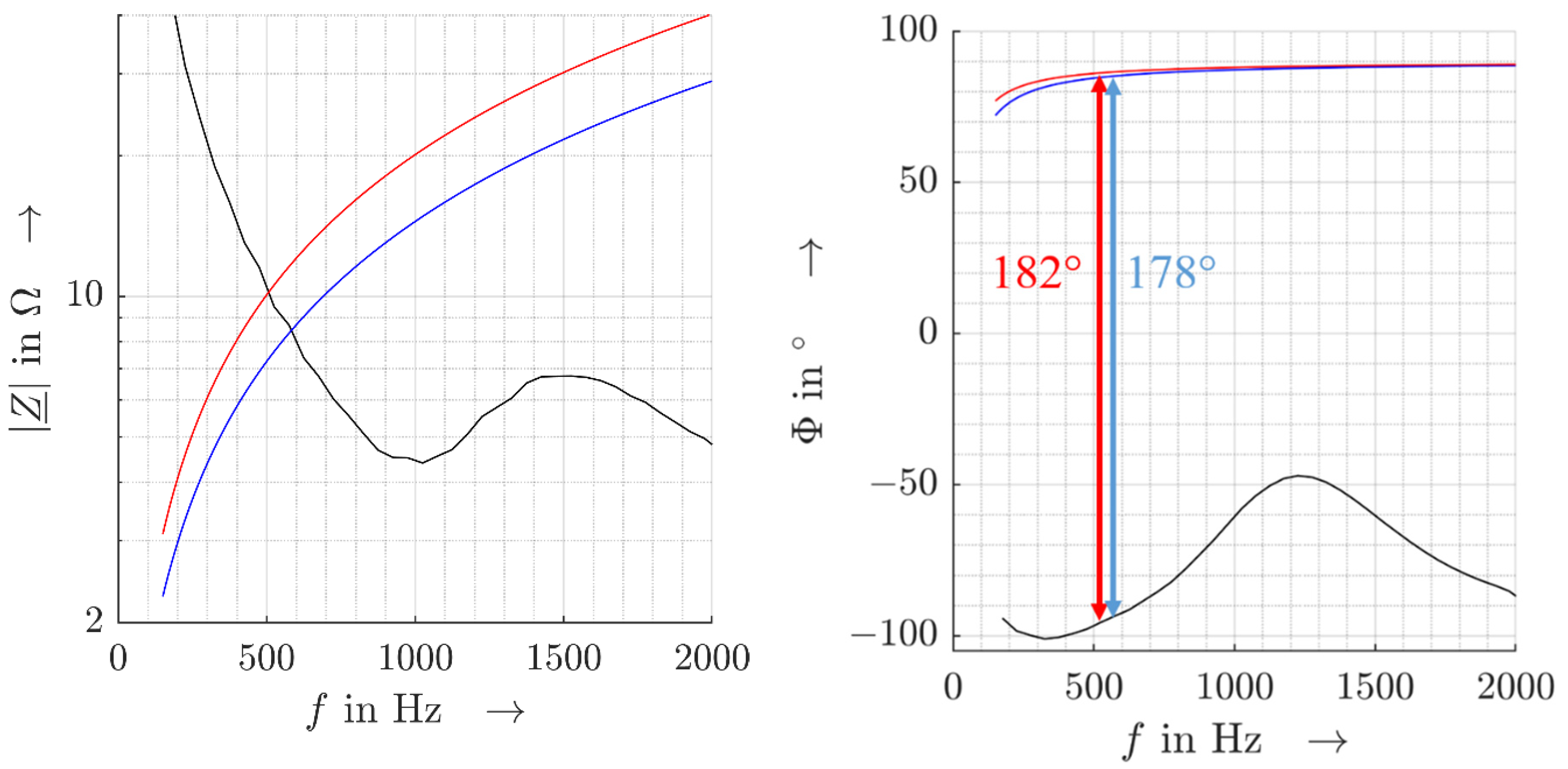 Solar 02 00005 g005 Solar 02 00005 g005