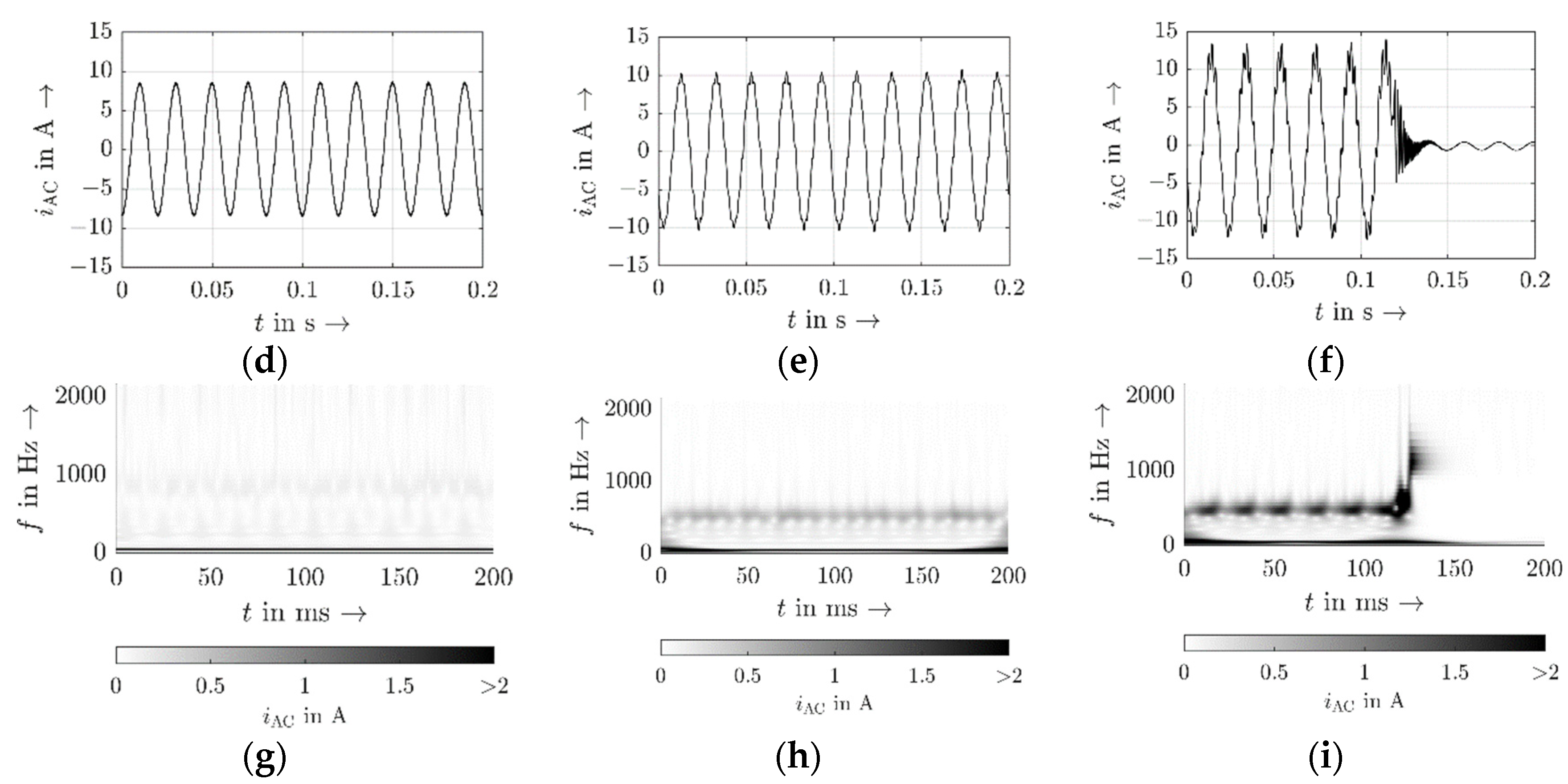 Solar 02 00005 g006b Solar 02 00005 g006b