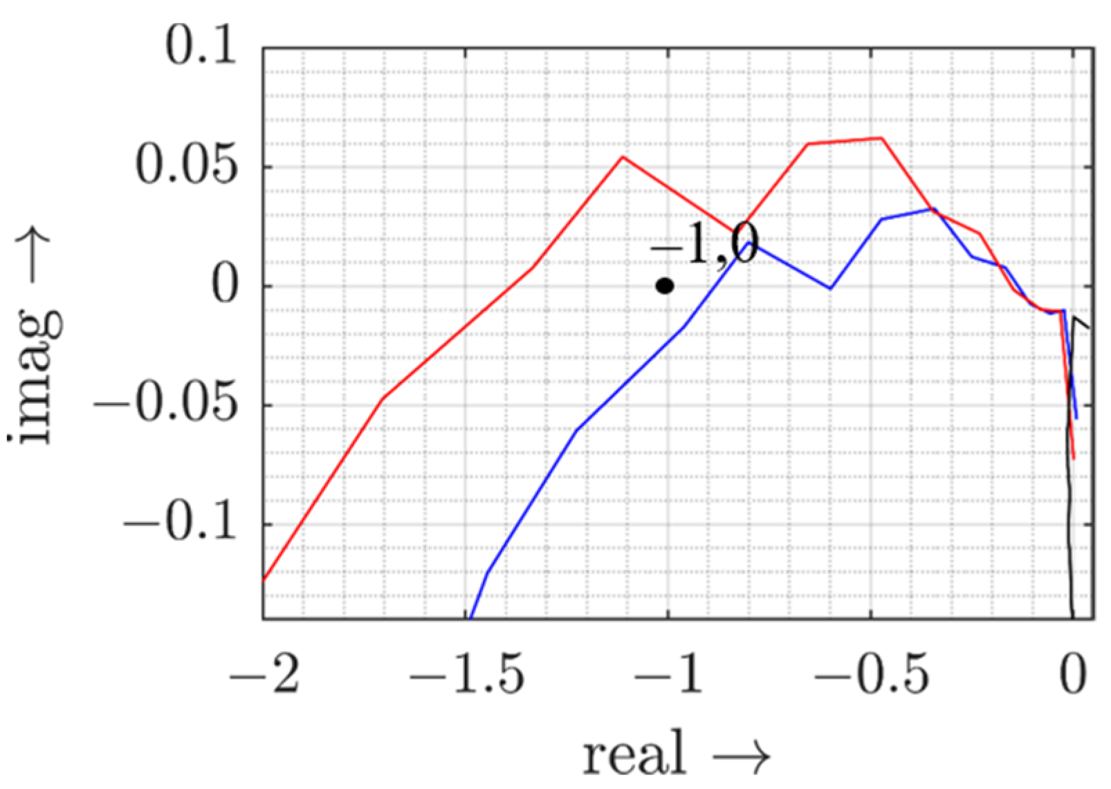 Solar 02 00005 g007 Solar 02 00005 g007